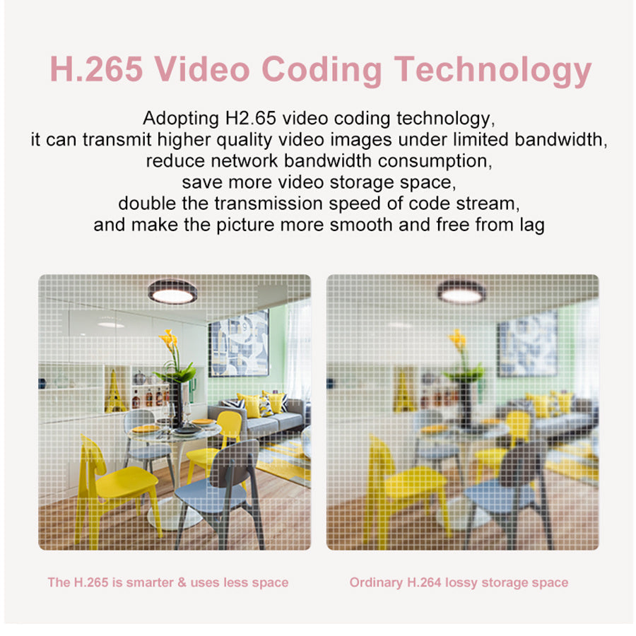 Wireless Home 360-Degree Panoramic Camera with 1080p HD, motion detection, built-in microphone and speaker, supporting TF card and cloud storage.