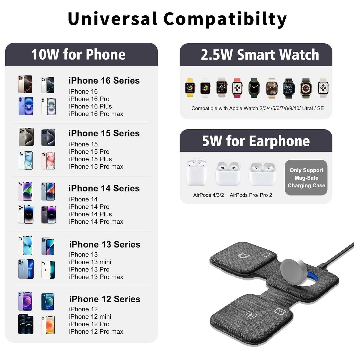 3 in 1 Multi-Functional Wireless Charger | Fluxcasa