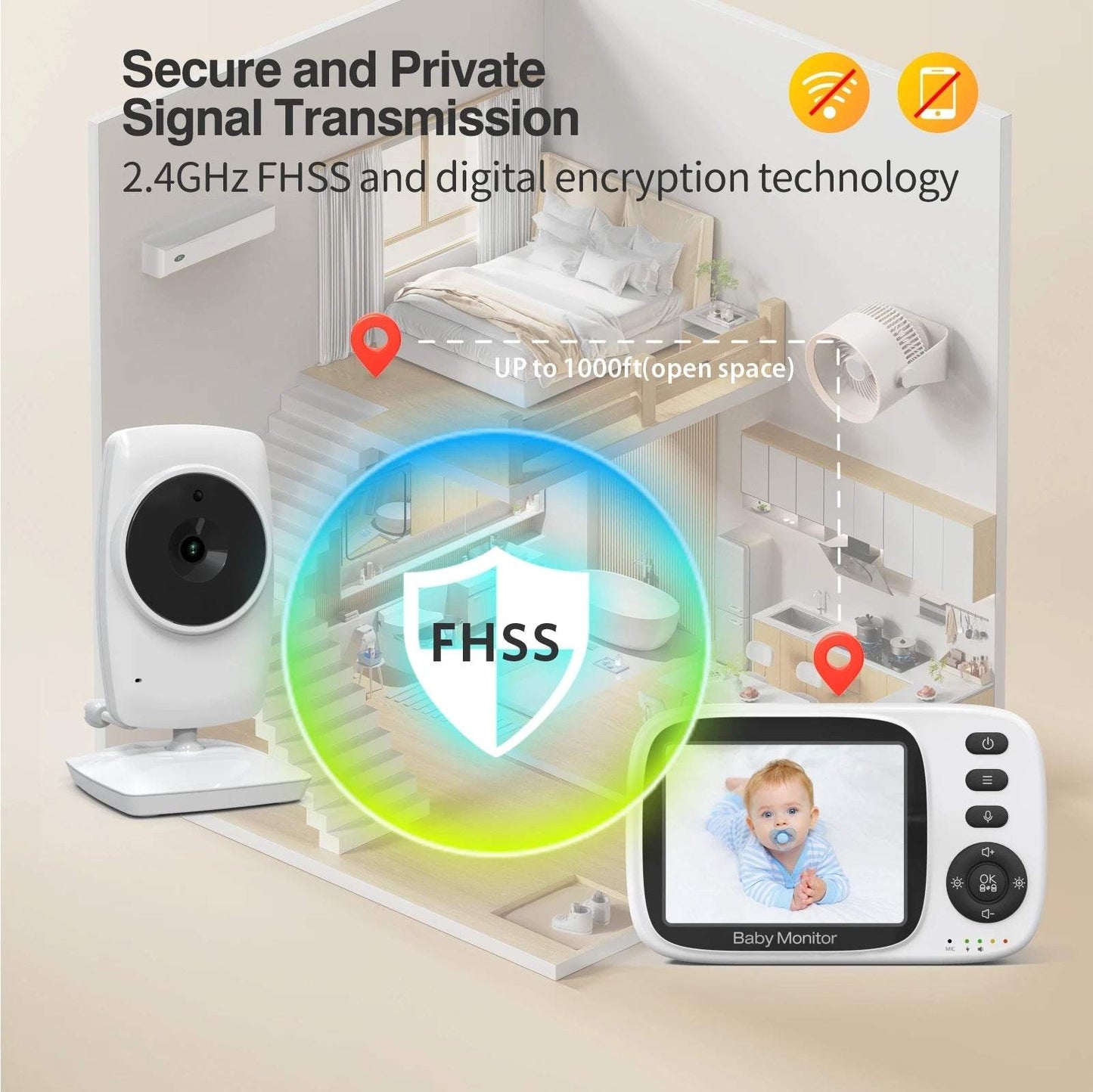 Baby monitor surveillance camera with 3.2-inch screen and two-way communication for clear baby monitoring