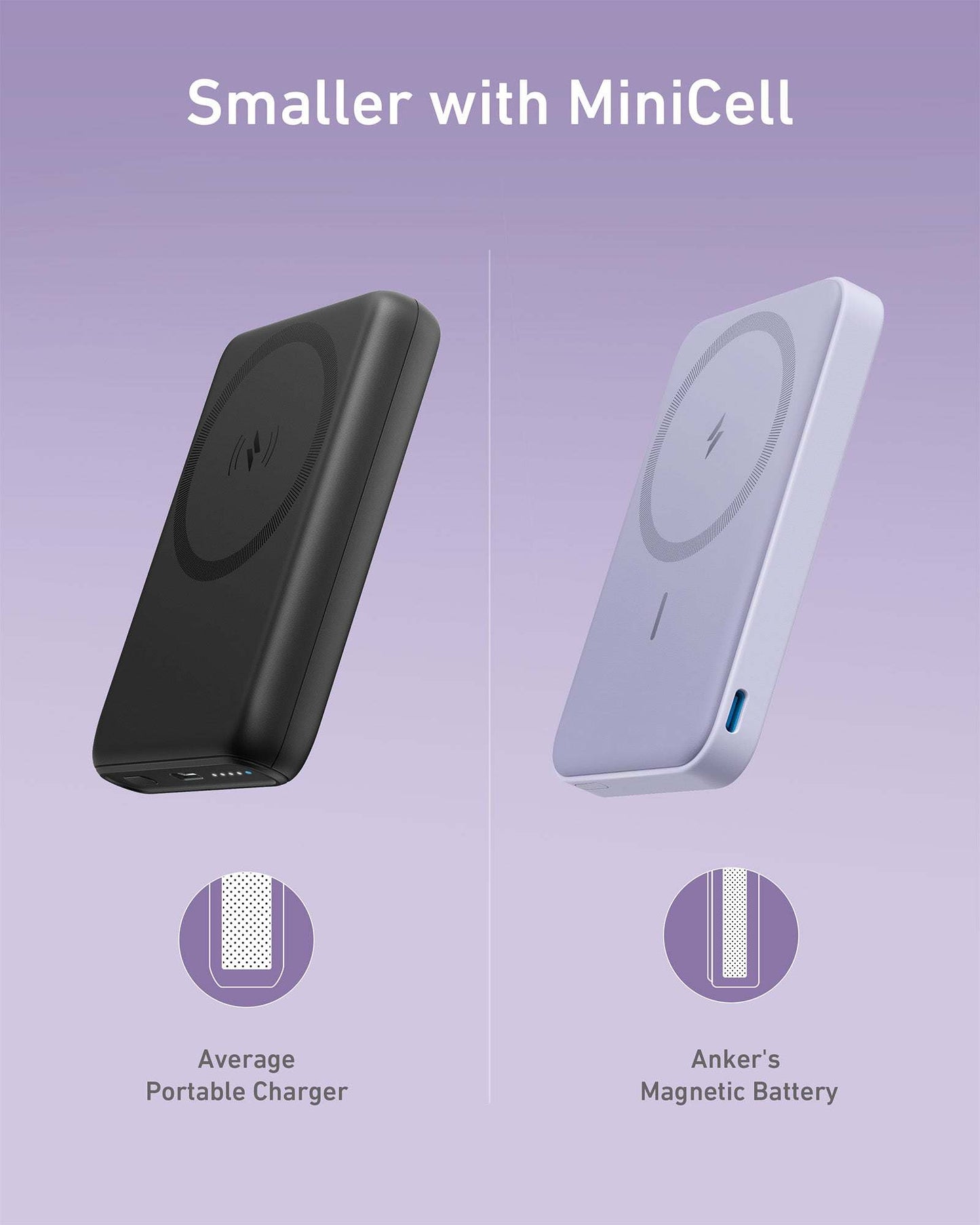 Anker 622 Magnetic Battery with foldable kickstand attached to iPhone for hands-free use and efficient magnetic charging