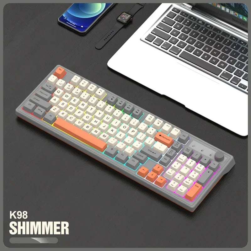 Work From Home Essentials