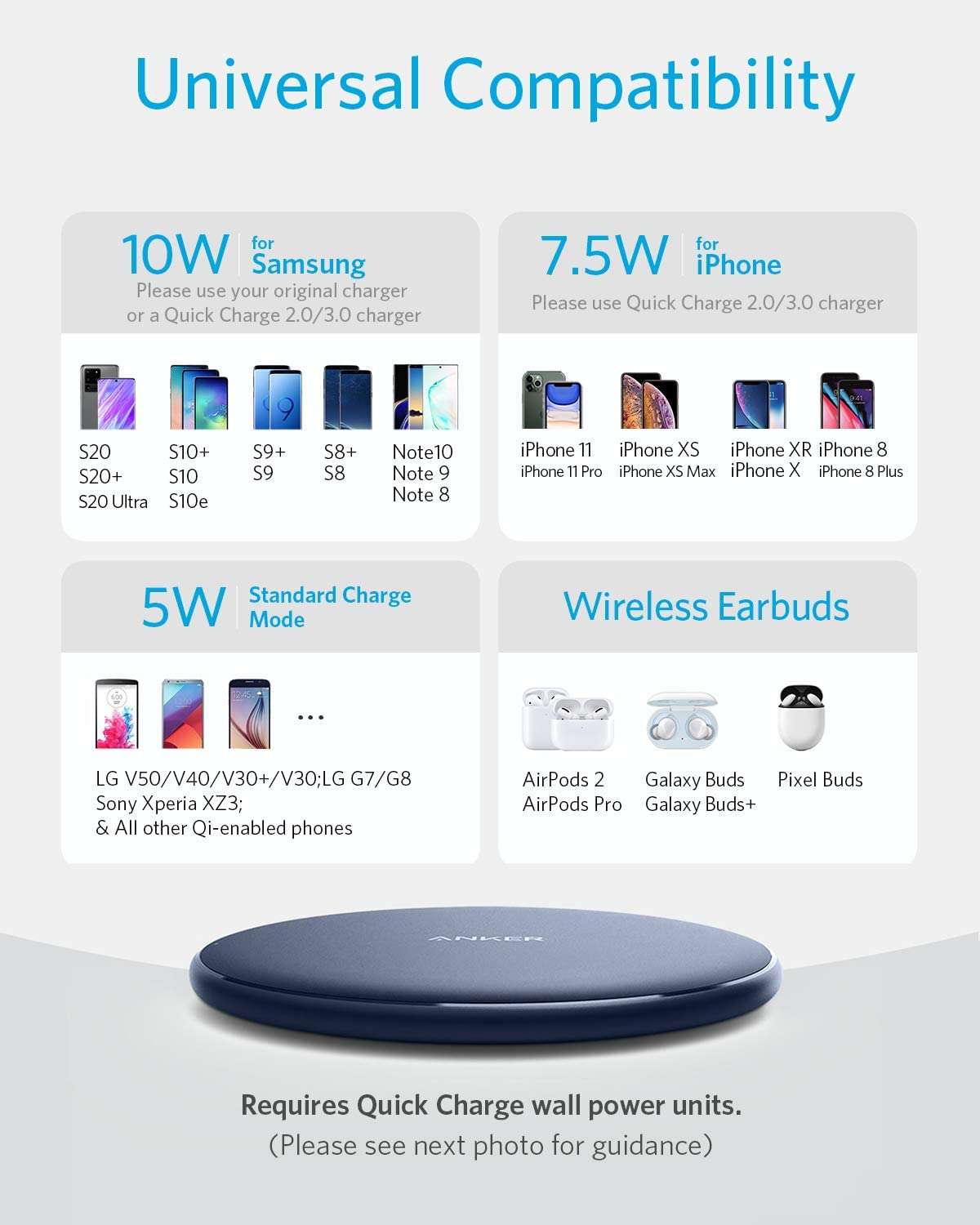 Anker Wireless Charger Pad for fast, convenient charging compatible with phones and earbuds through cases