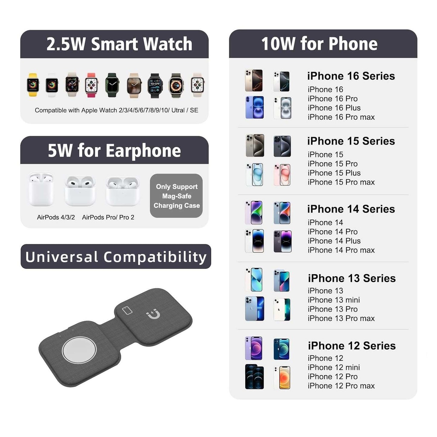 2 in 1 Multi-functional Wireless Charger | Fluxcasa