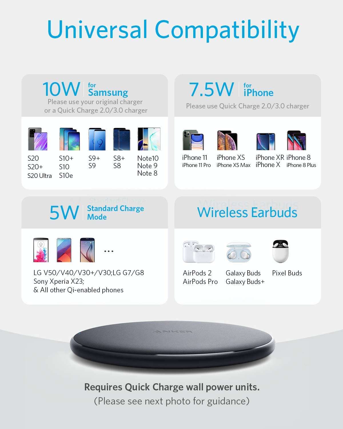 Anker PowerWave wireless charger pad charging smartphone and earbuds wirelessly