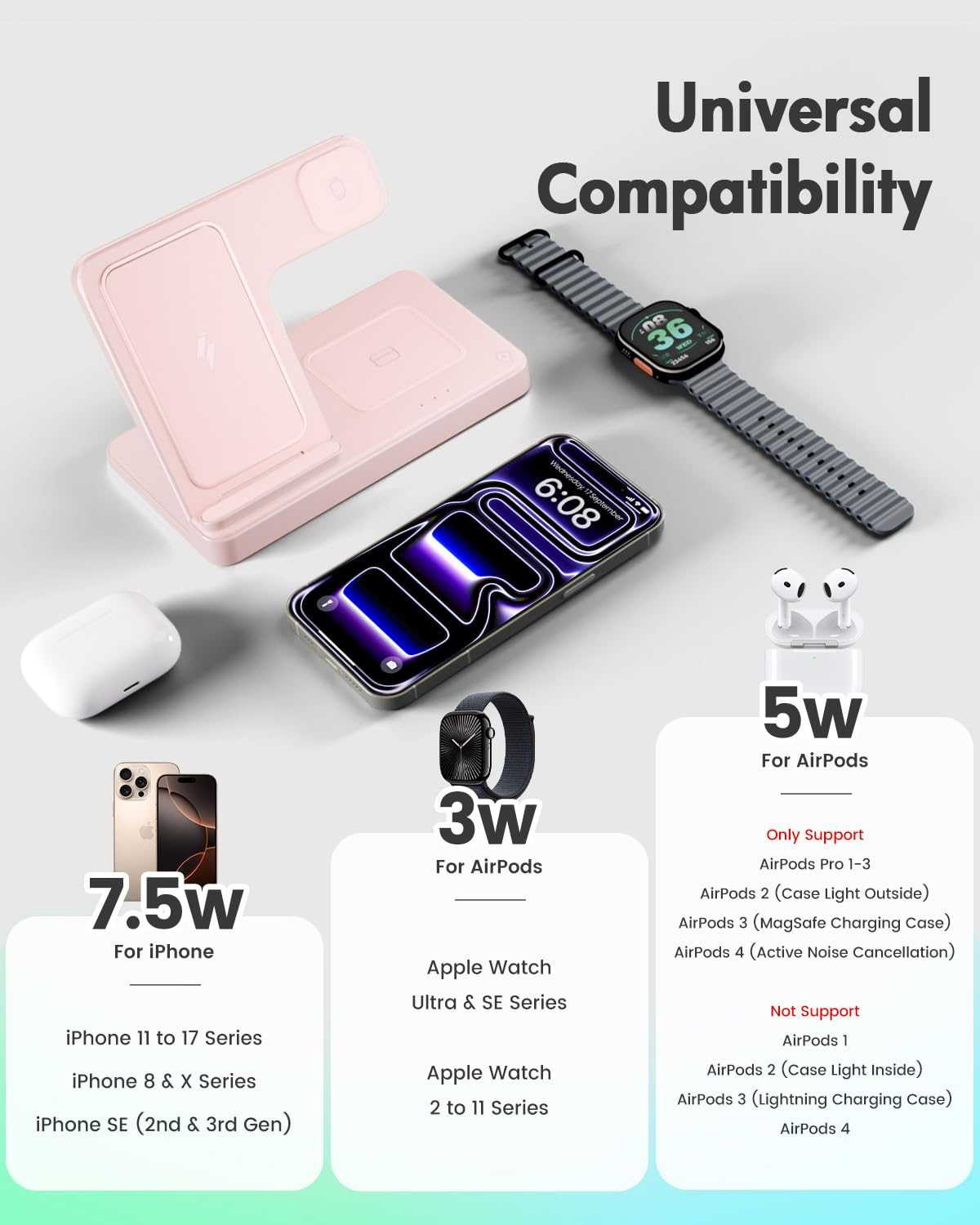 Wireless Charger Stand