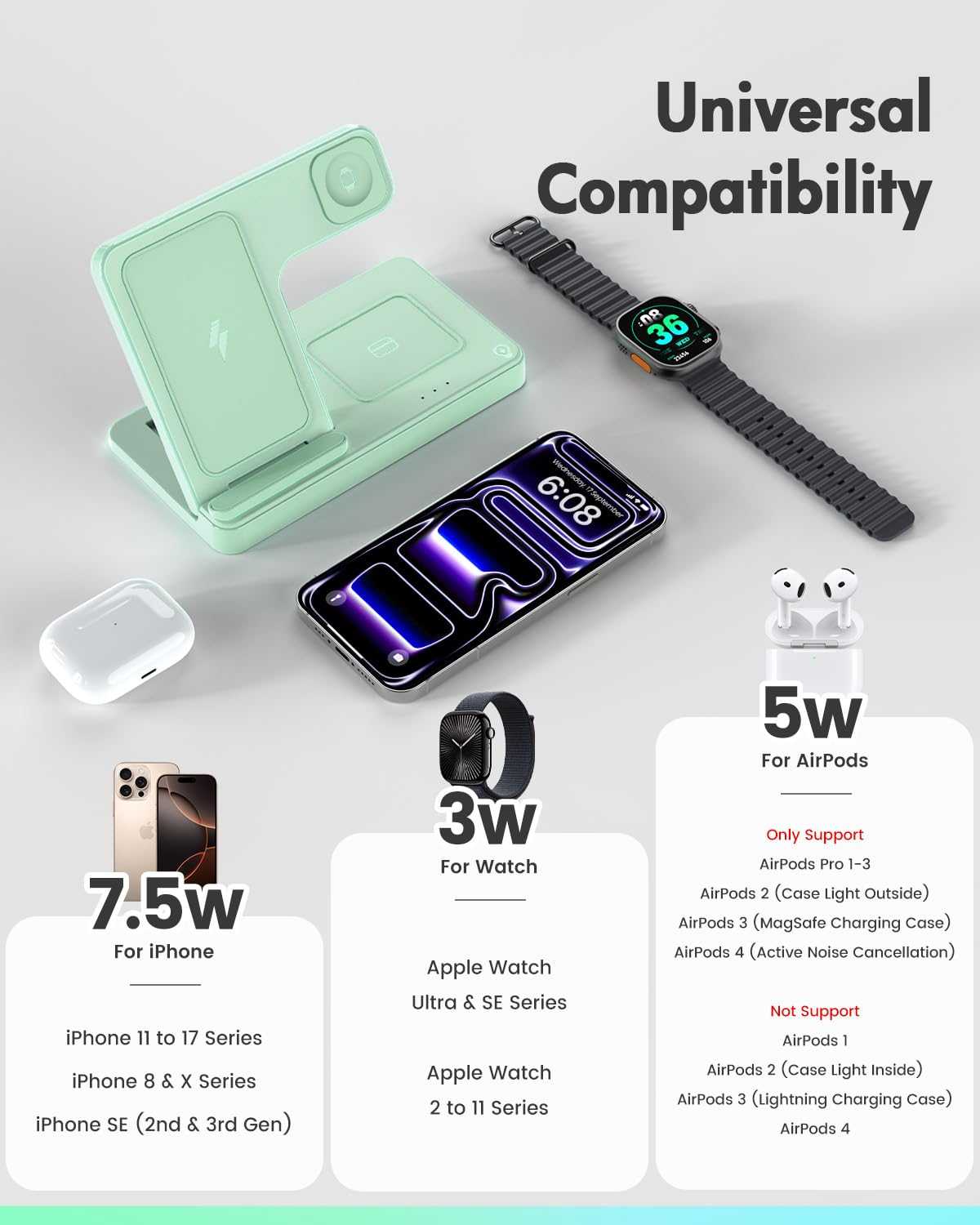 Wireless Charger Stand