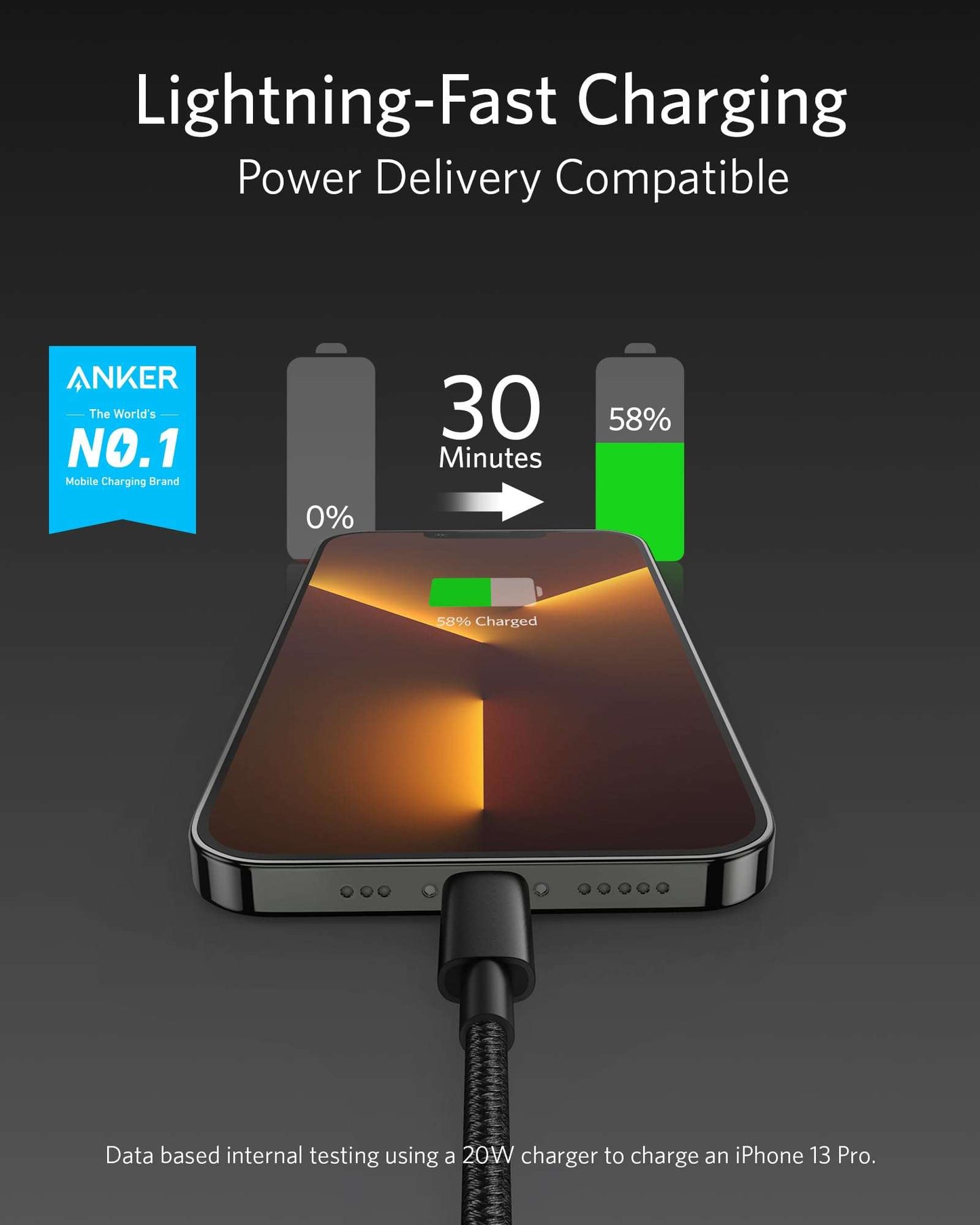 Anker USB-C to Lightning cable with nylon exterior and MFi certification for fast iPhone charging