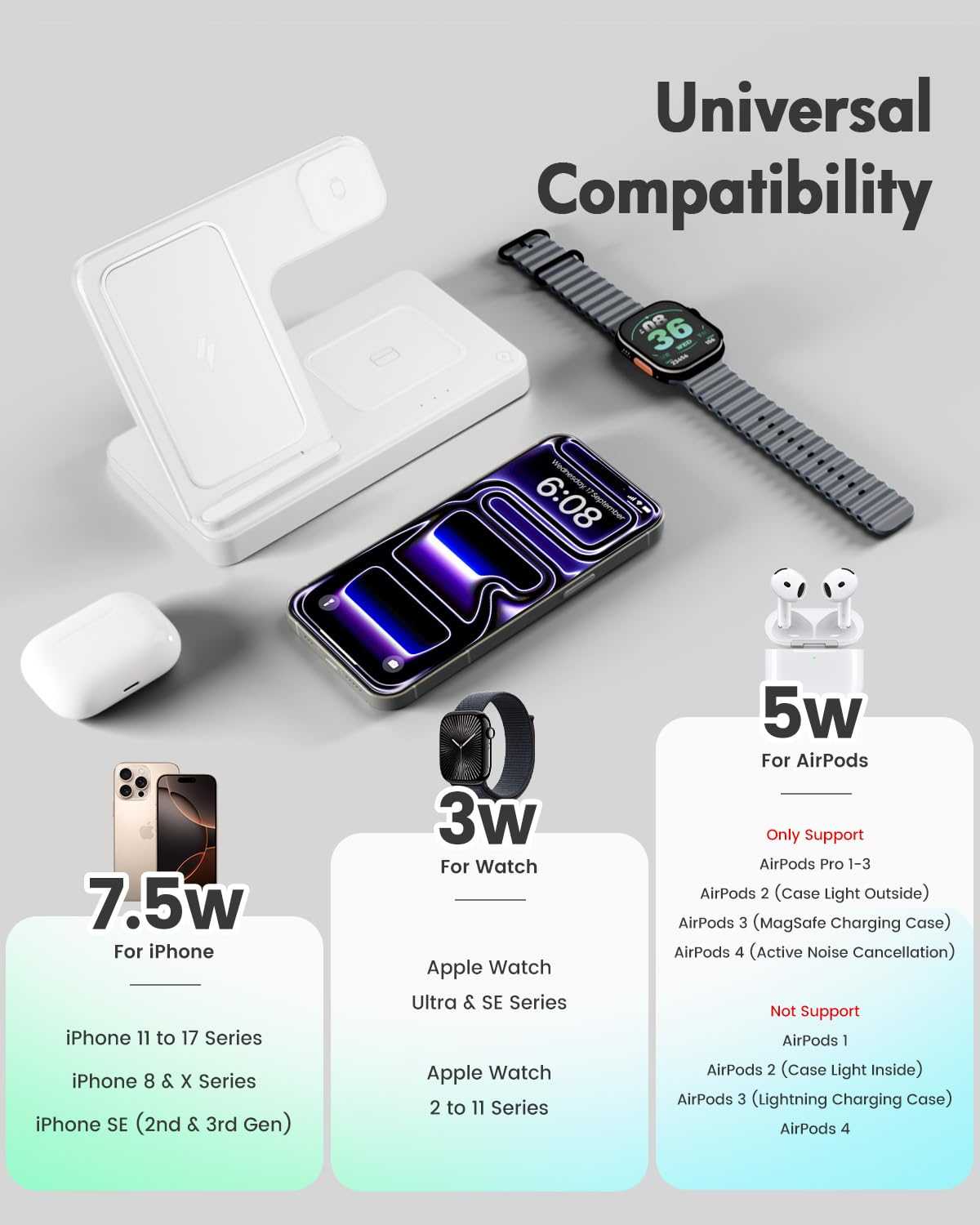 Wireless Charger Stand