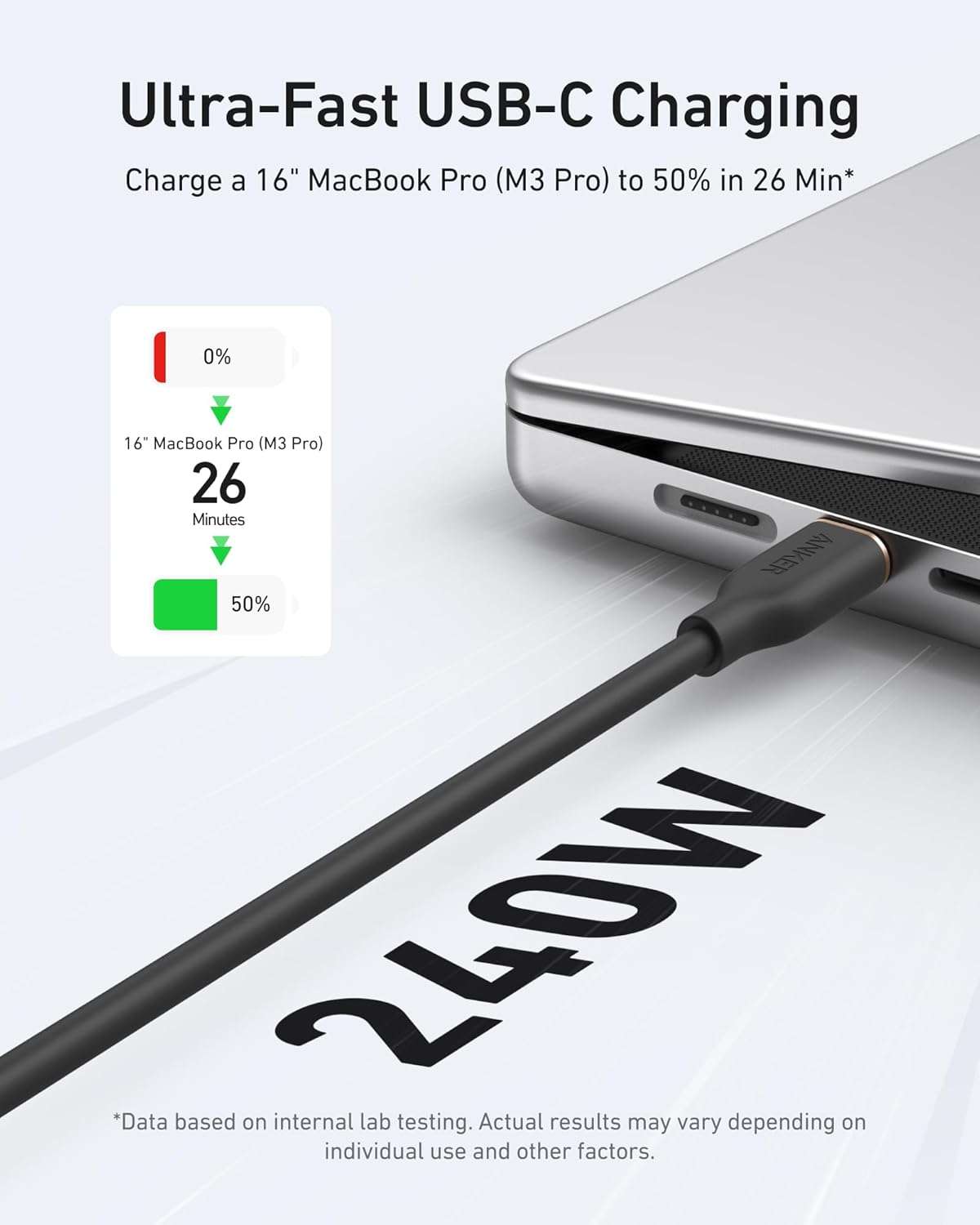Anker USB-C to USB-C cable with soft silicone finish, durable 25,000-bend lifespan, tangle-free design, and 100W fast charging support.