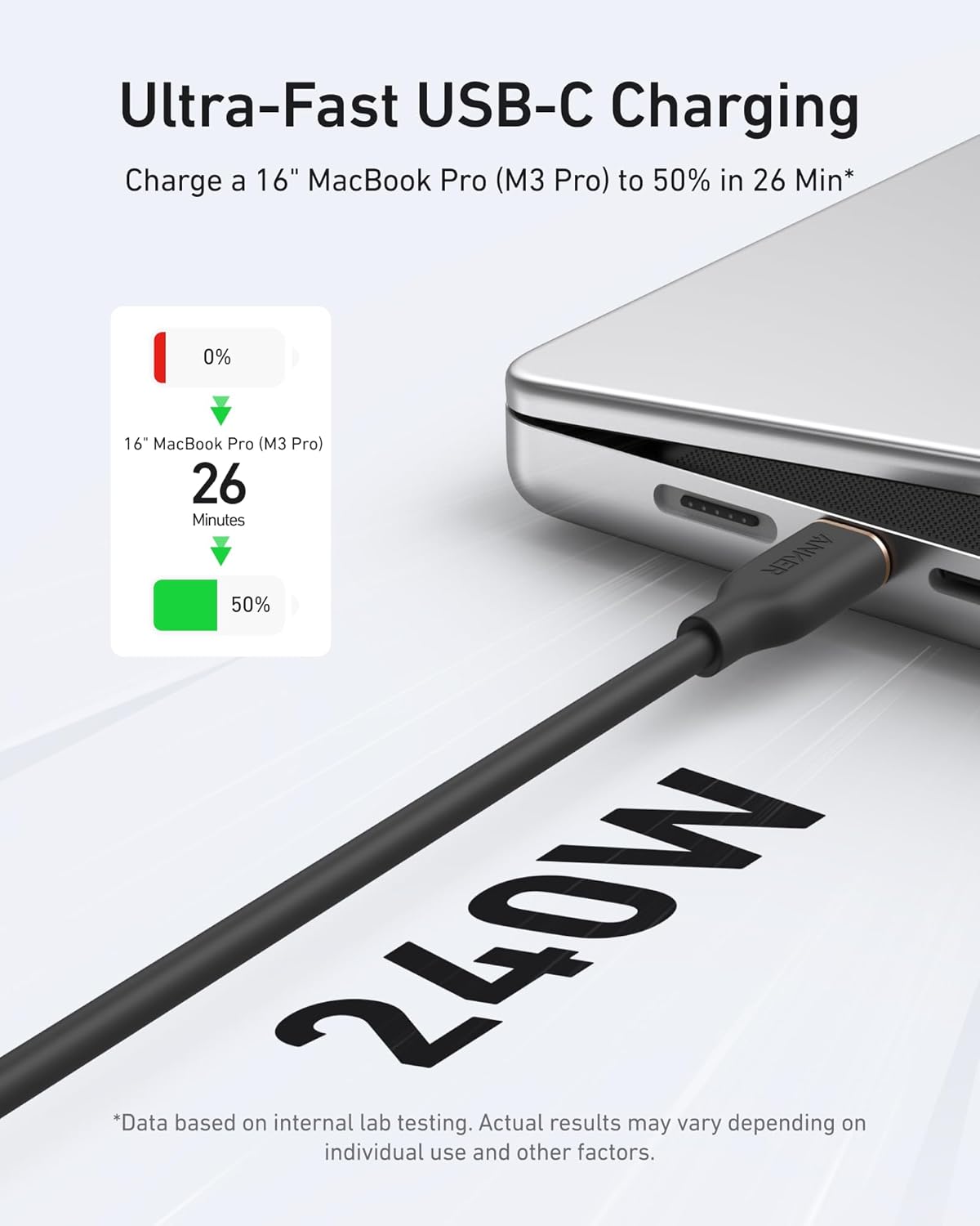 Soft silicone USB-C to USB-C cable with 100W fast charging and 25,000-bend durability