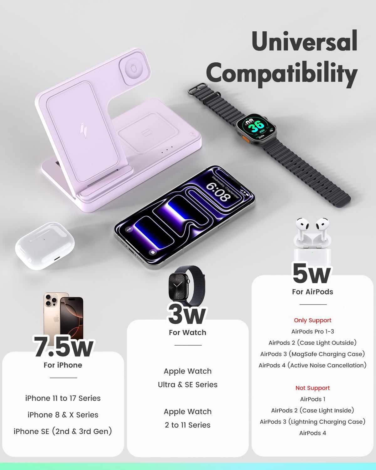 Wireless Charger Stand