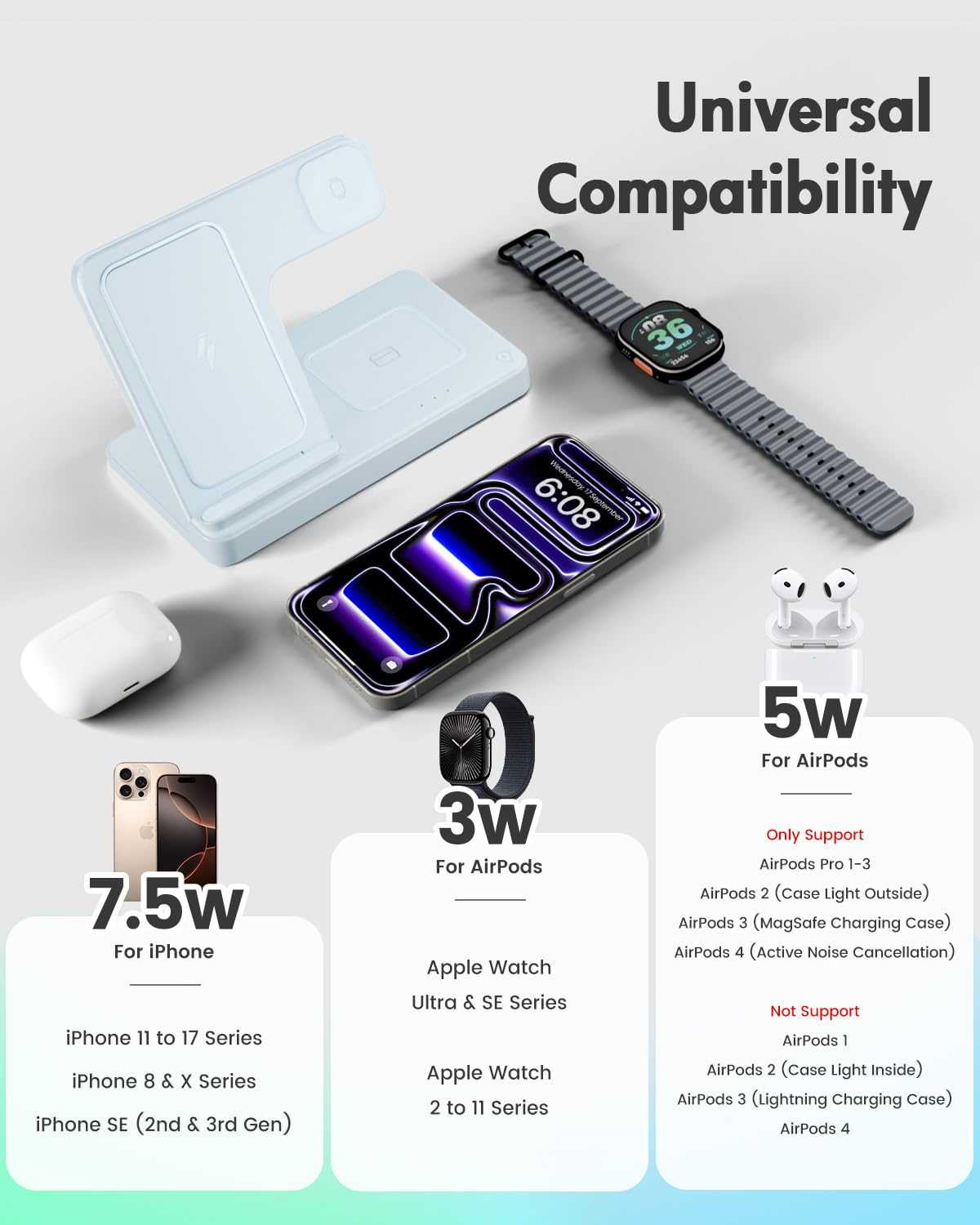 Wireless Charger Stand