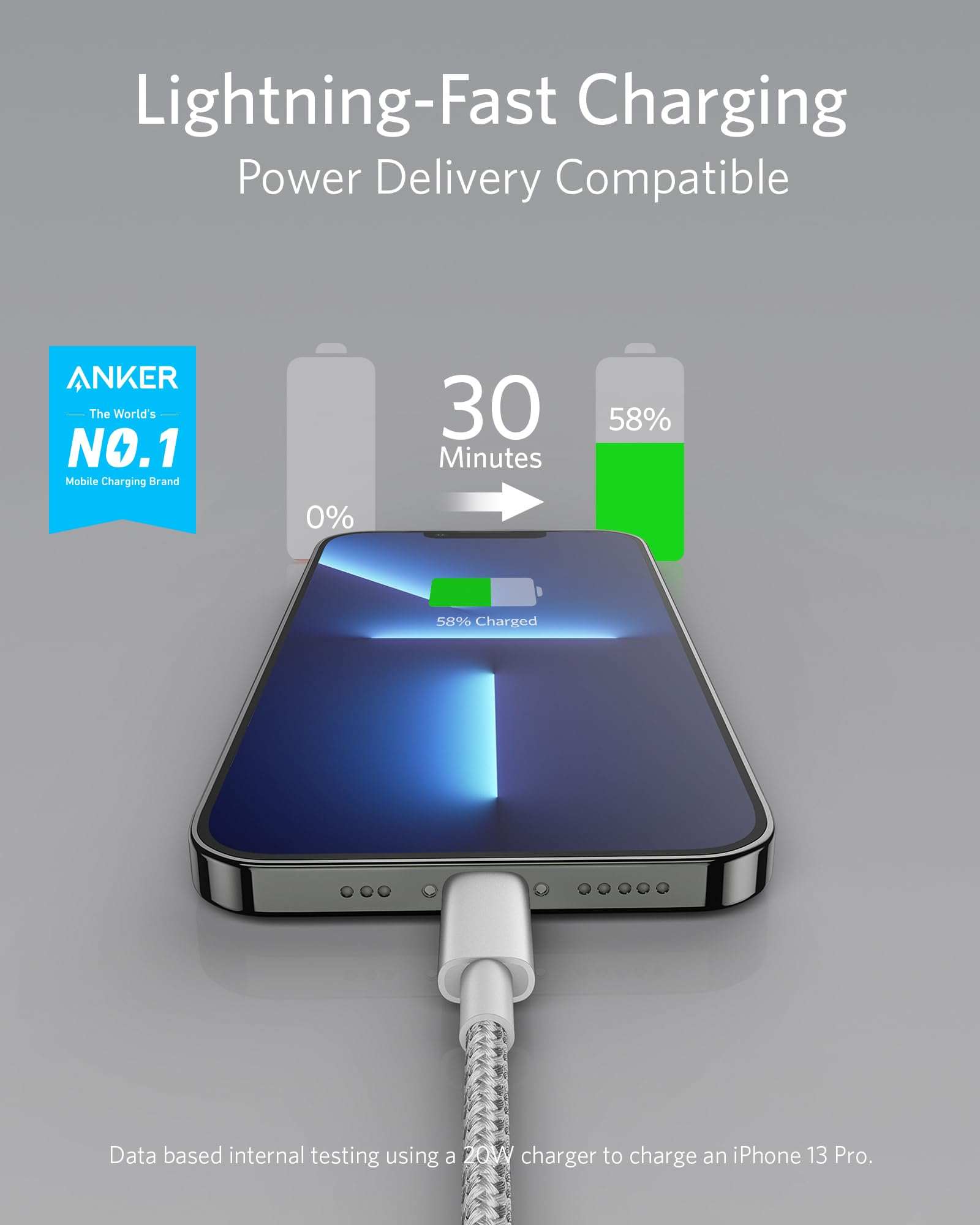 Anker USB-C to Lightning Cable with durable nylon exterior and high-speed charging capability