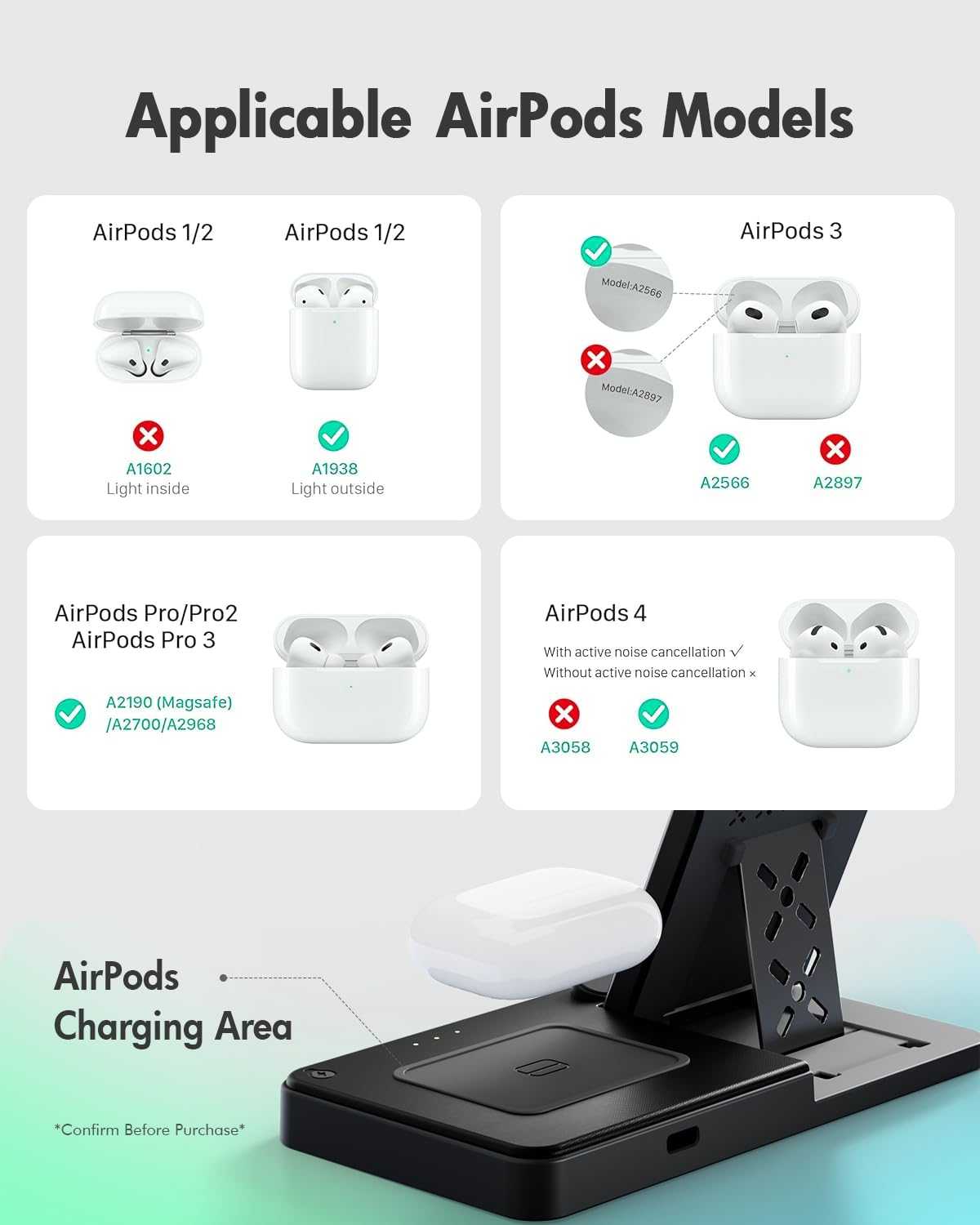 Wireless Charger Stand