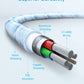 Anker USB-C to Lightning Cable with nylon exterior and MFi certification for fast charging iPhone devices