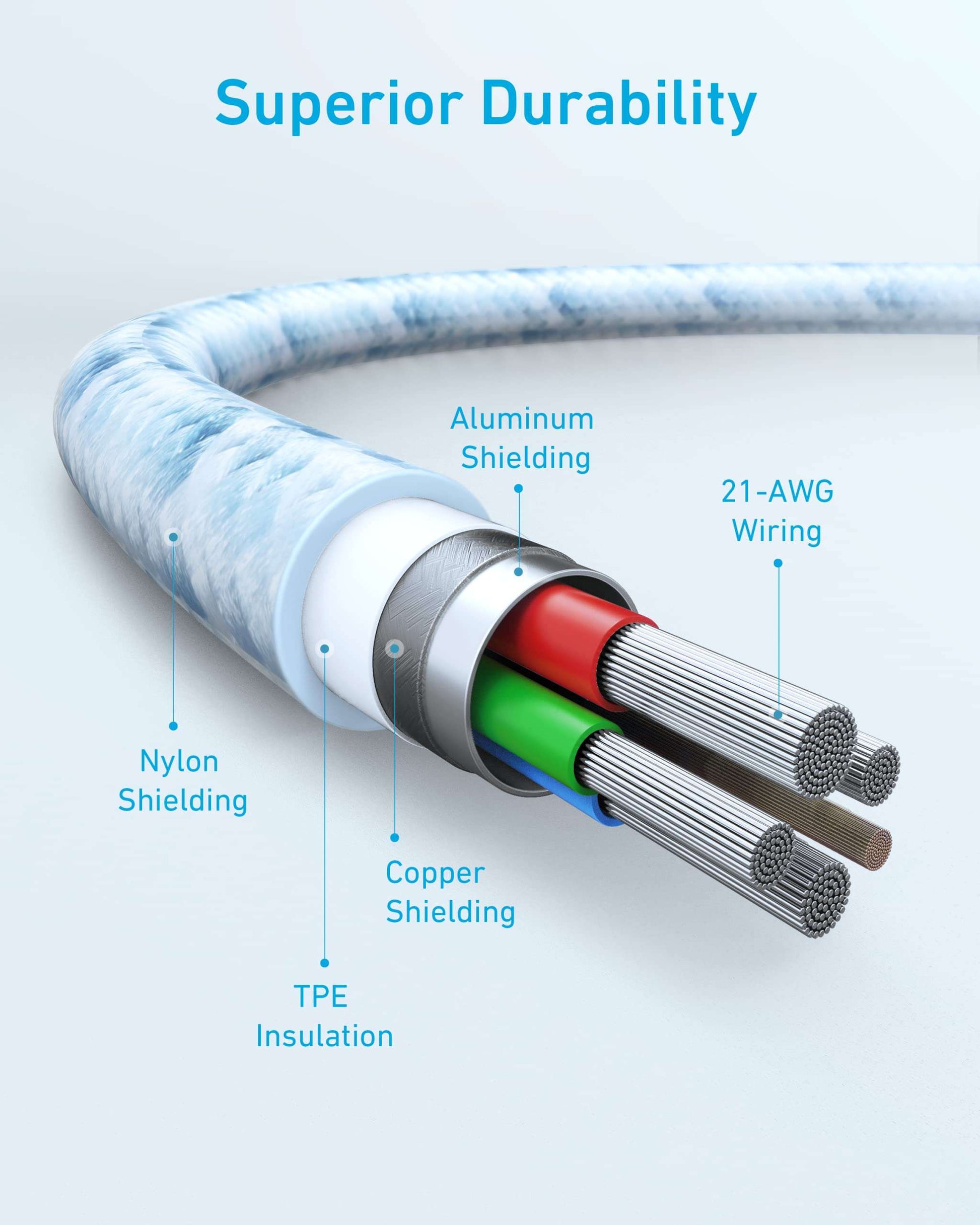 Anker USB-C to Lightning Cable with nylon exterior and MFi certification for fast charging iPhone devices