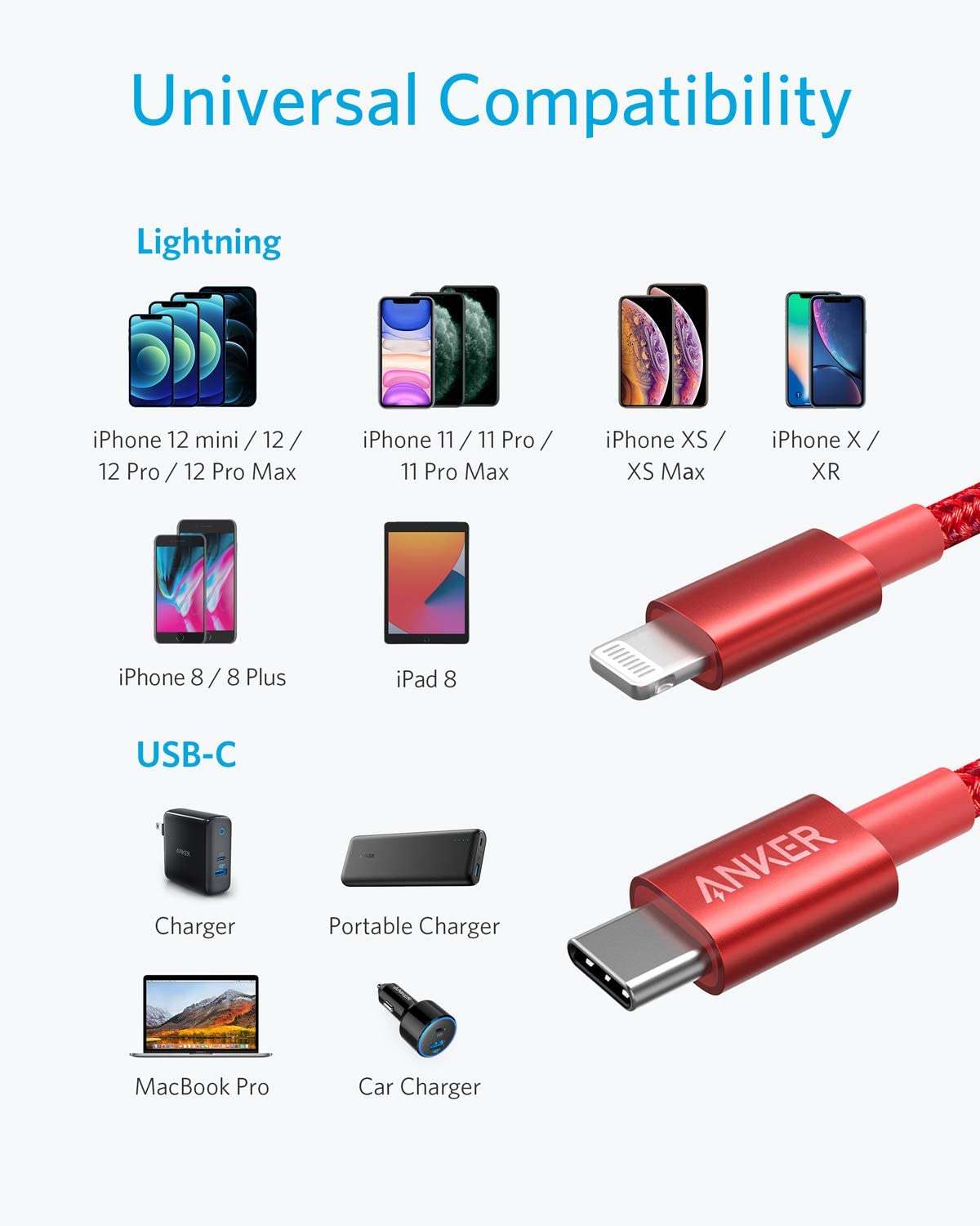 Anker USB-C to Lightning Cable with durable nylon exterior and fast charging compatibility
