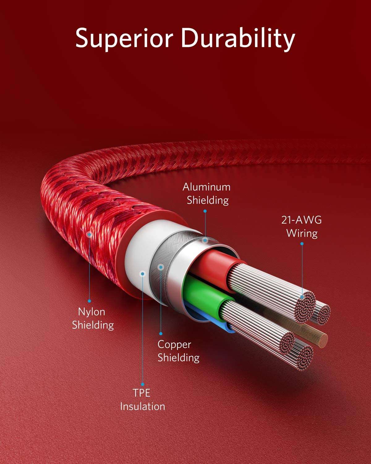 Anker USB-C to Lightning Cable with nylon exterior and MFi certification for iPhone charging