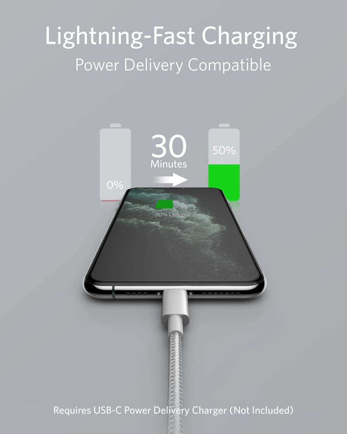 Anker USB-C to Lightning Cable with nylon exterior and fast charging compatibility for iPhone devices