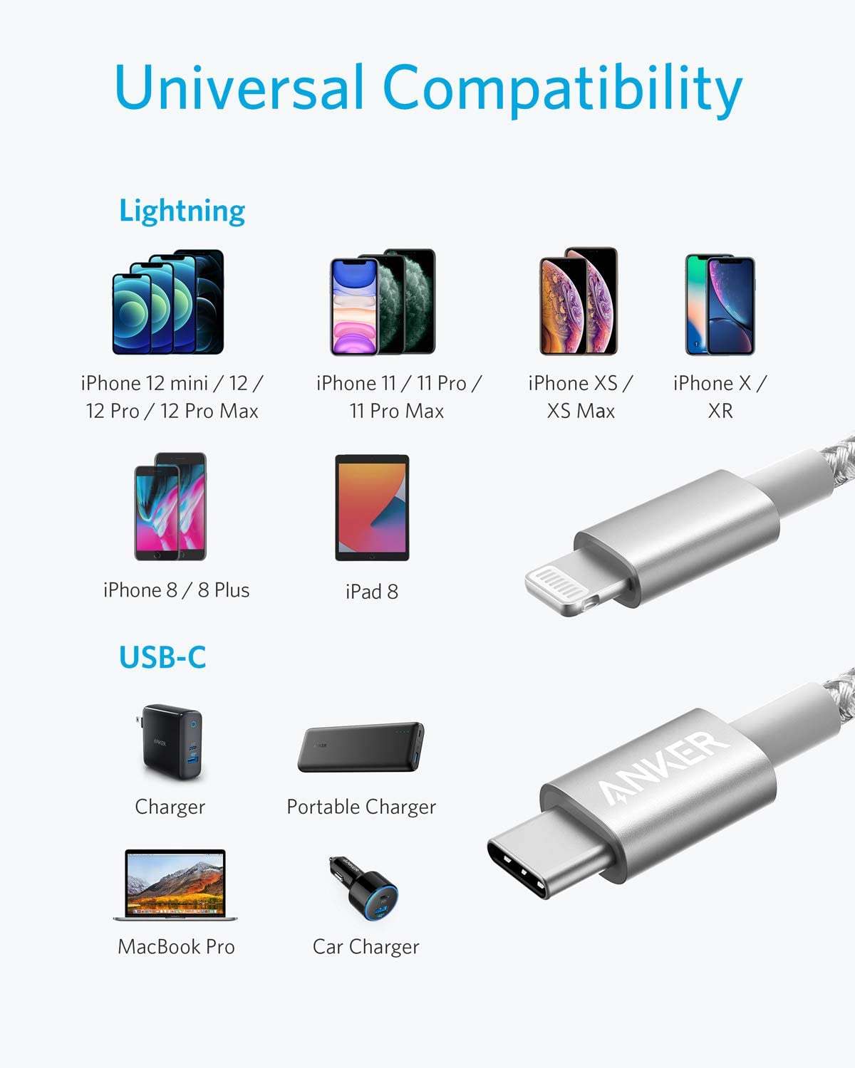 Anker USB-C to Lightning cable with nylon exterior and MFi certification for fast charging iPhones