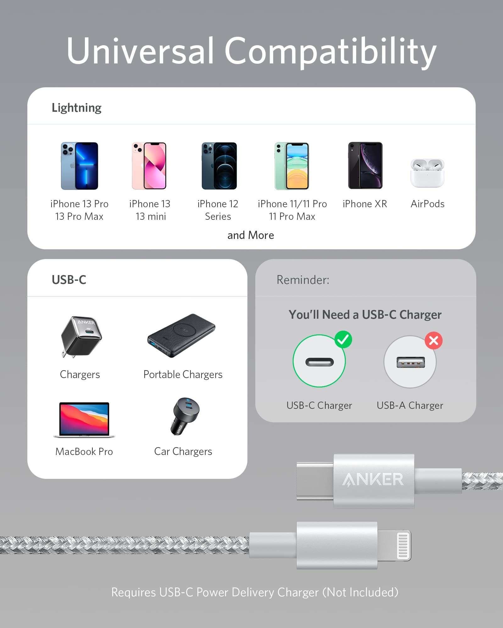 Anker USB-C to Lightning Cable with high-speed charging and durable nylon exterior