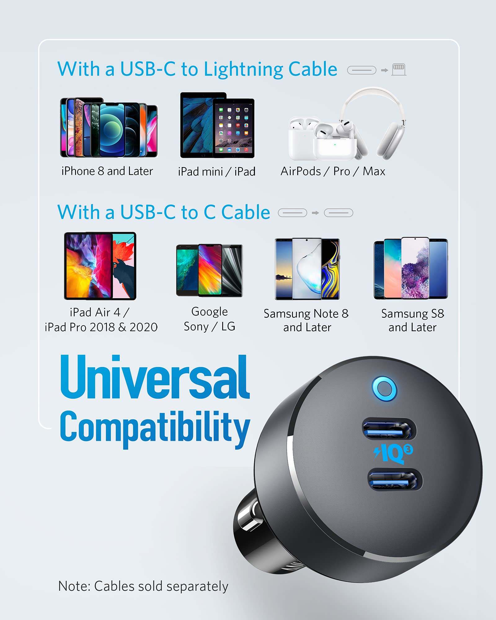 Duo USB-C Car Charger with dual ports, compact design, and high-speed PowerIQ 3.0 charging for universal USB-C devices