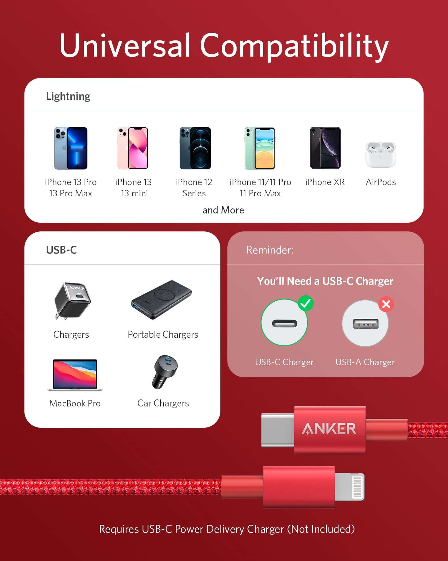 Anker USB-C to Lightning Cable with nylon exterior and MFi certification for fast charging iPhone devices