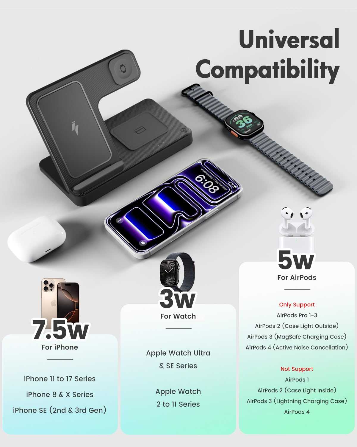 Wireless Charger Stand