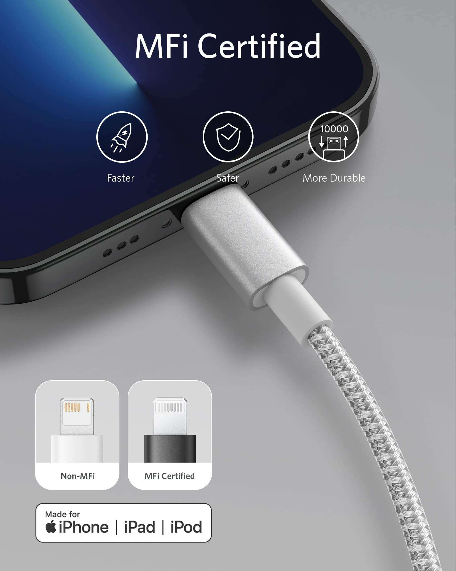 Anker USB-C to Lightning Cable with nylon exterior and MFi certification for fast charging iPhones