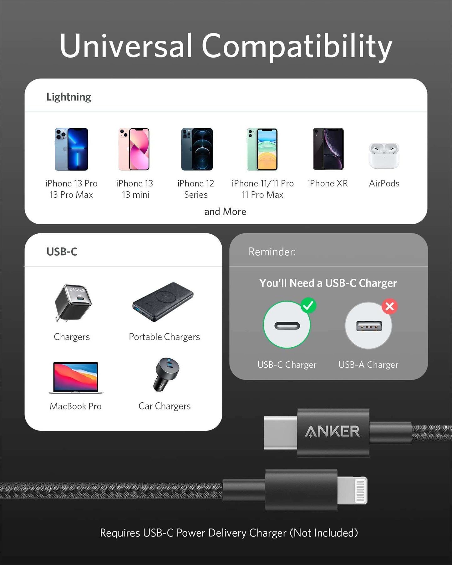 Anker USB-C to Lightning Cable with durable nylon exterior and high-speed charging compatibility