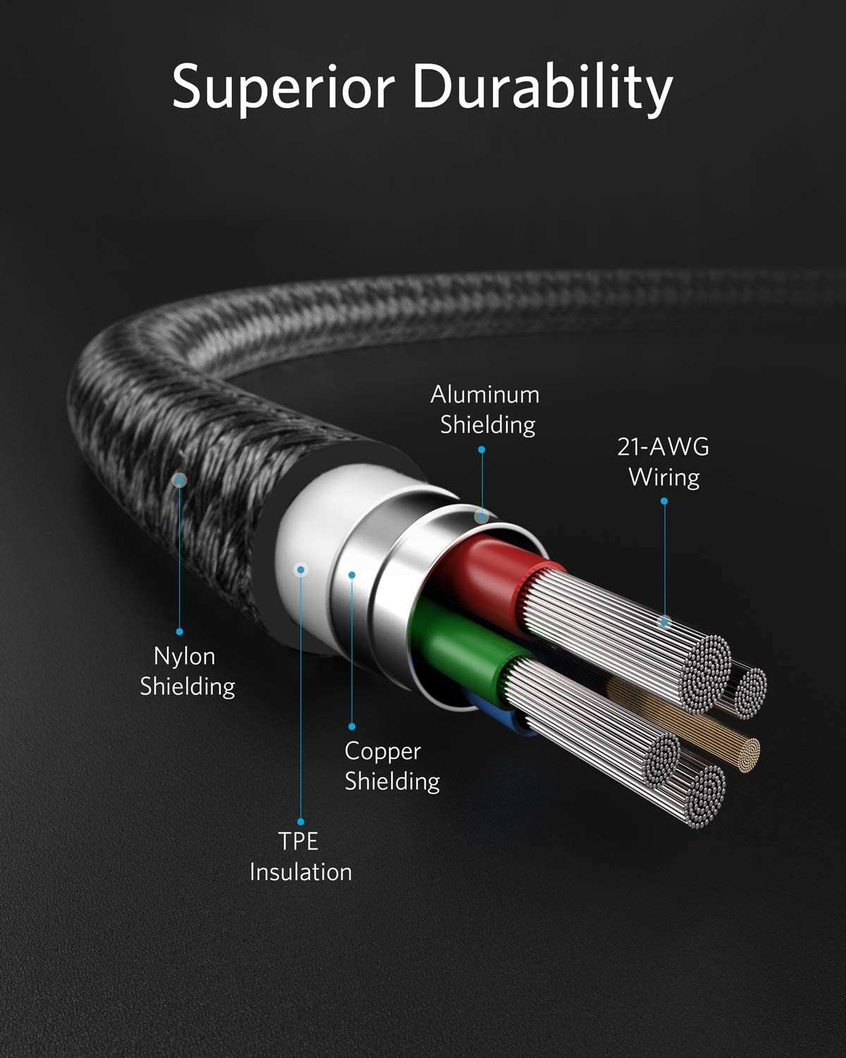 Anker USB-C to Lightning Cable with nylon exterior and fast charging compatible with iPhone models