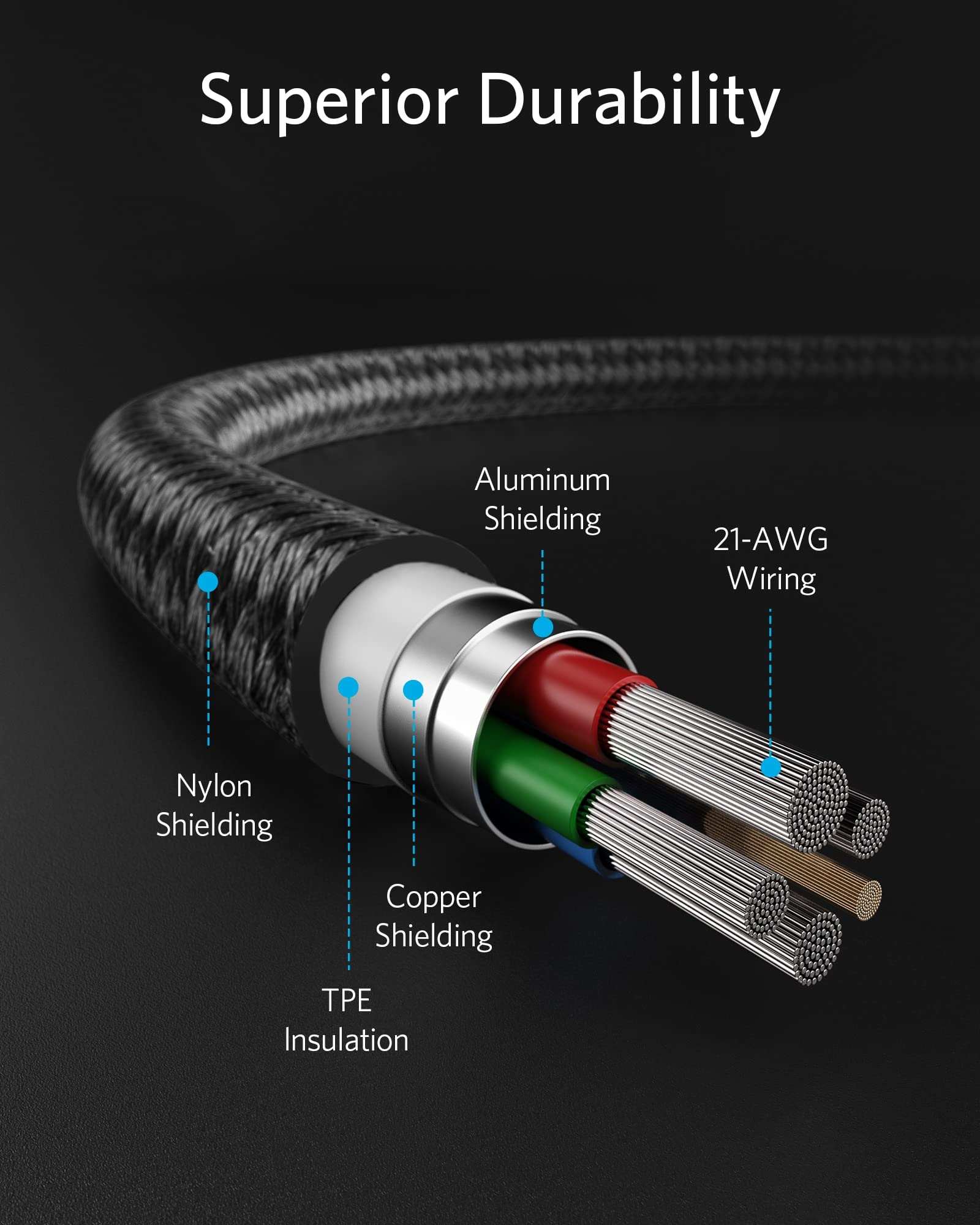 Anker USB-C to Lightning Cable with nylon exterior and MFi certification for fast iPhone charging