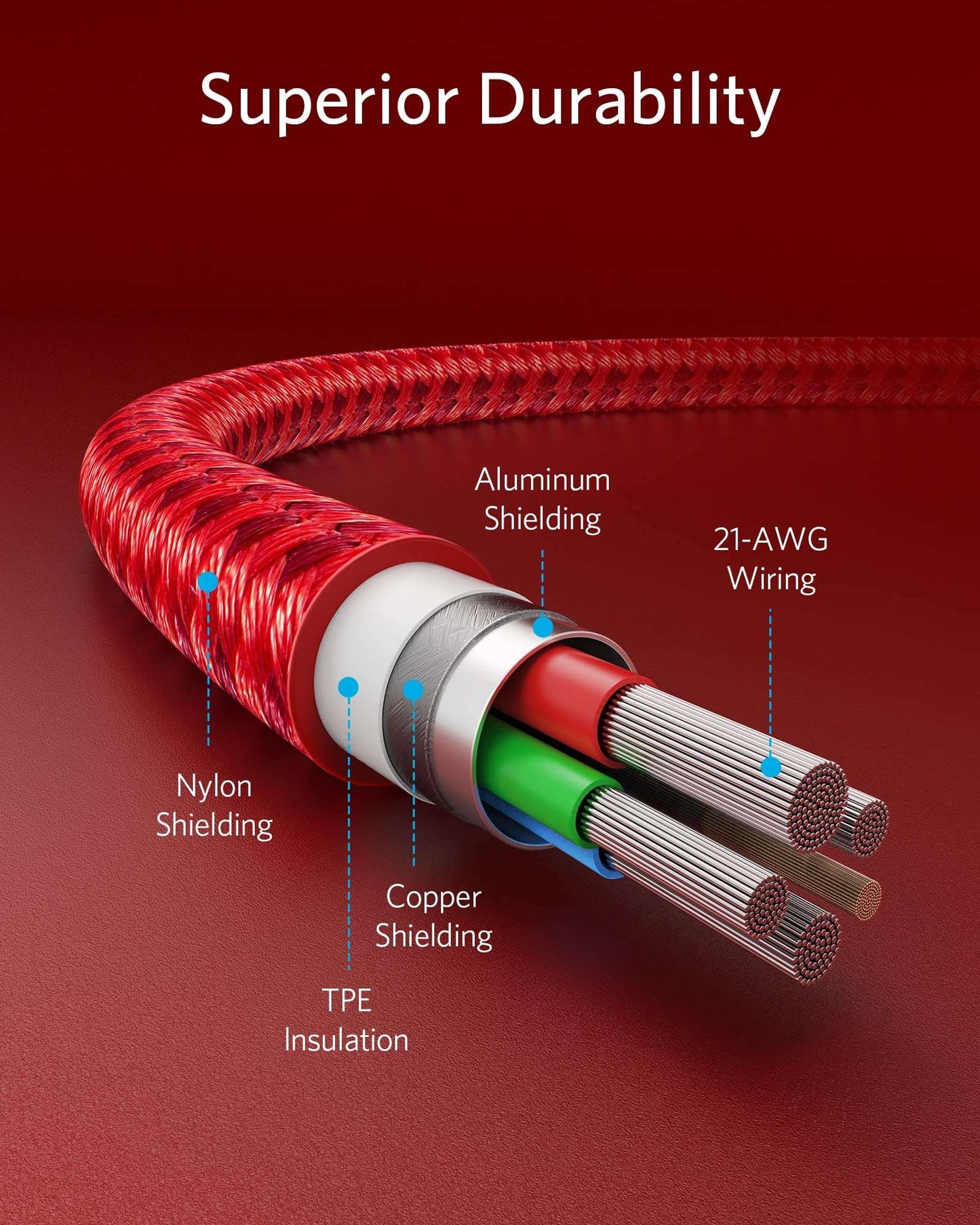 Anker USB-C to Lightning Cable with nylon exterior and MFi certification for fast iPhone charging
