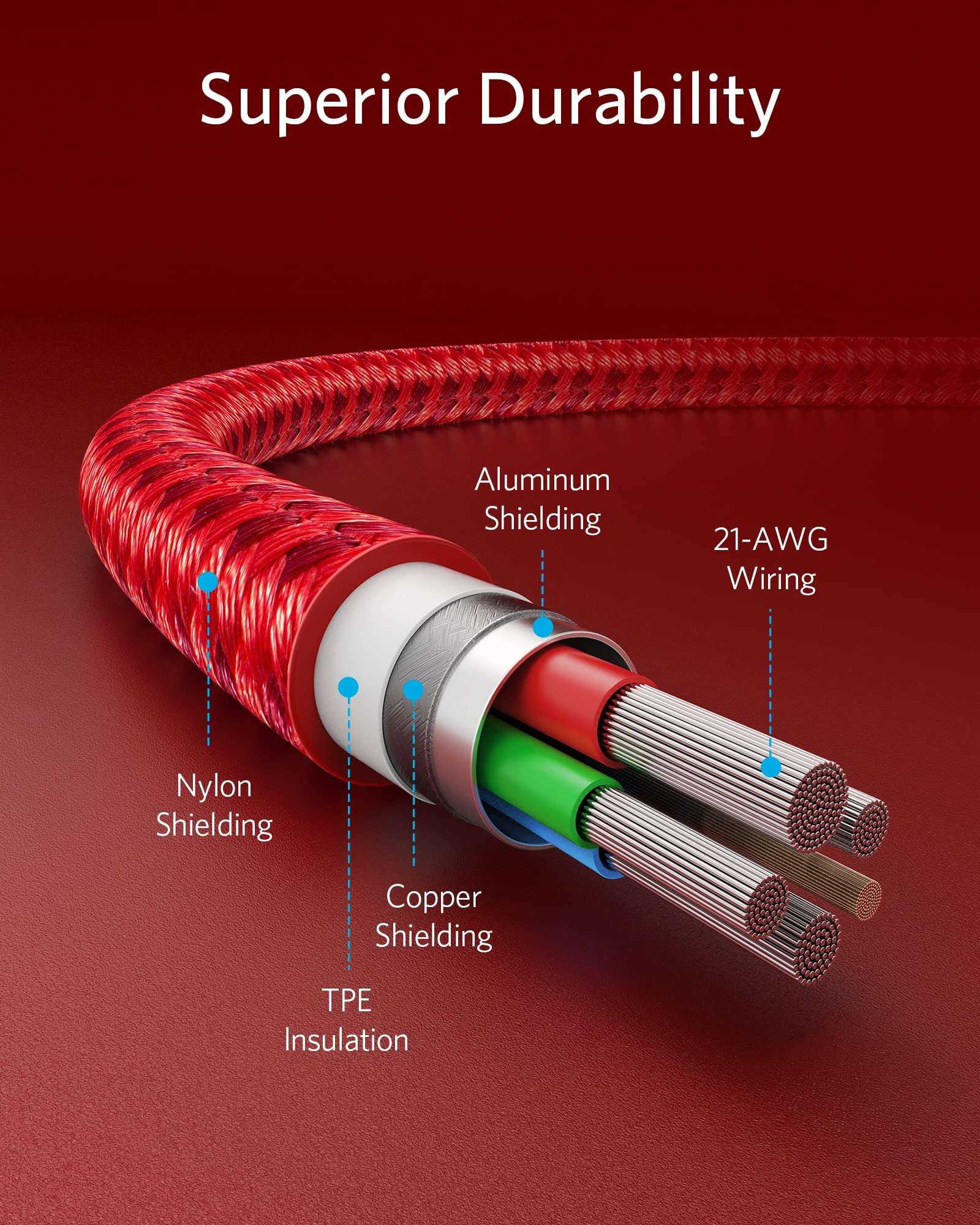 Anker USB-C to Lightning Cable with nylon exterior and MFi certification for fast iPhone charging