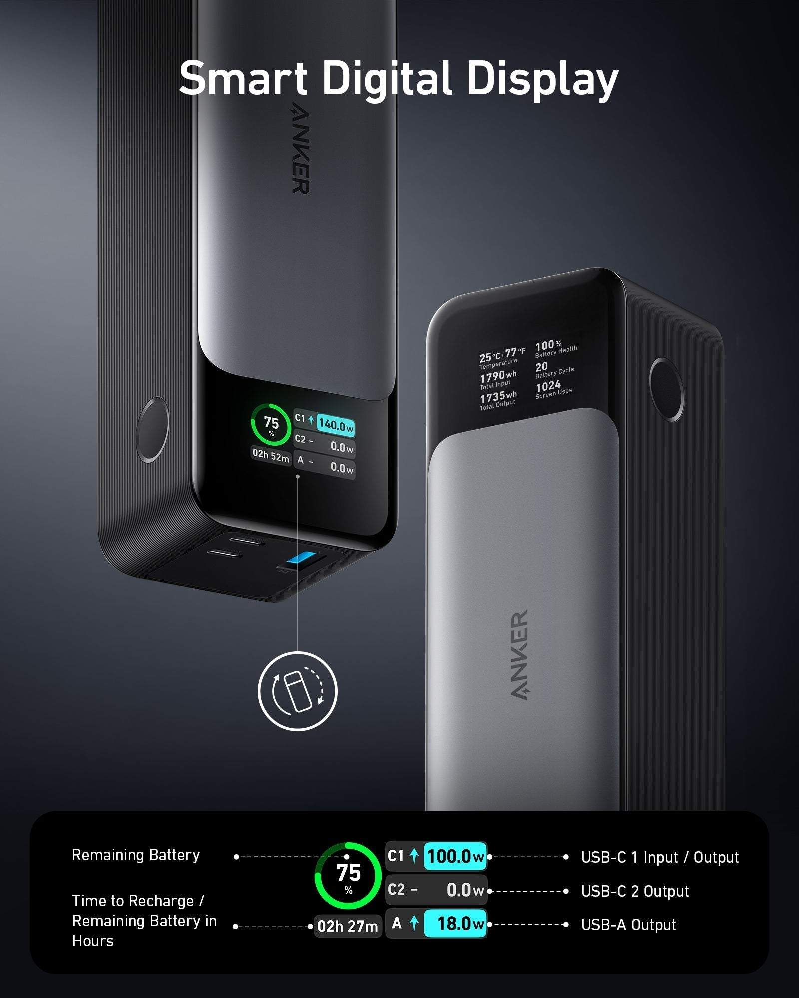 737 Power Bank PowerCore 24K portable 140W fast charger with digital display