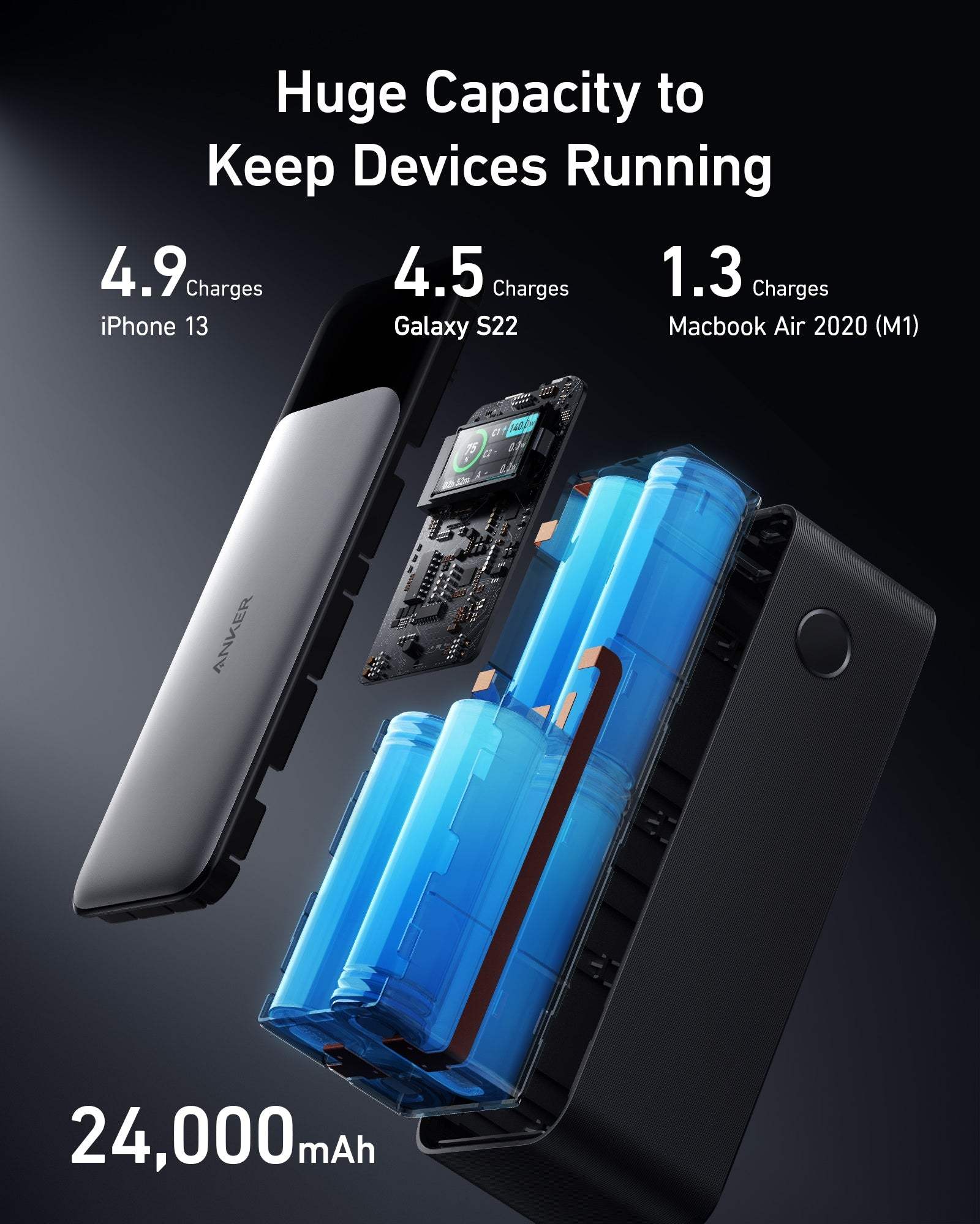737 Power Bank PowerCore 24K portable charger with 140W fast charging and digital display