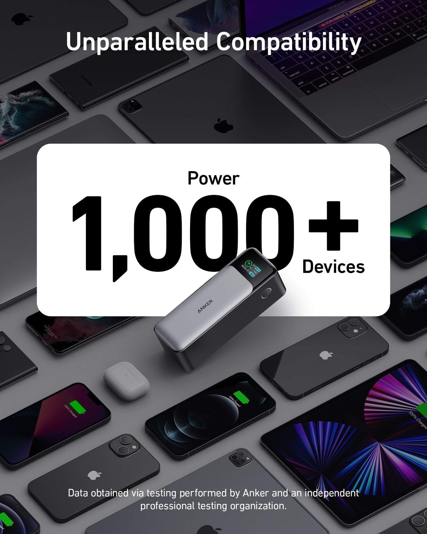 737 Power Bank PowerCore 24K portable charger with 140W fast charging and digital display