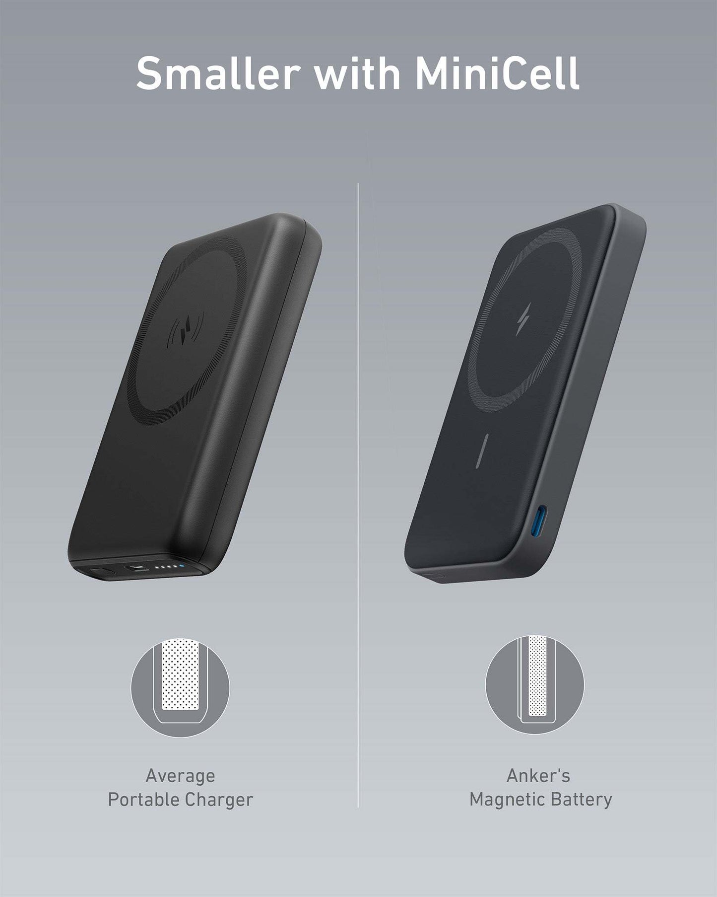 Anker 622 Magnetic Battery with foldable kickstand for iPhone, slim design, strong magnetic attachment, and USB-C cable included.