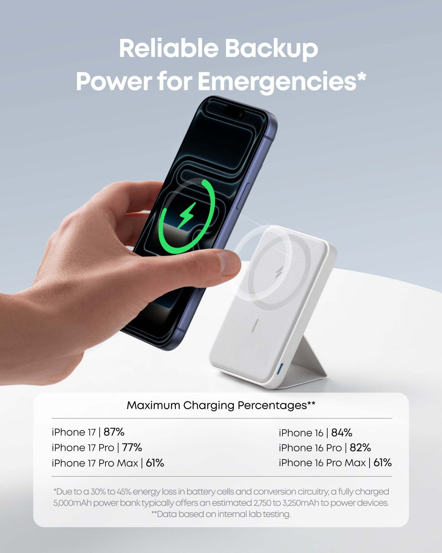 Anker 622 Magnetic Battery with foldable kickstand for iPhone charging and compact design