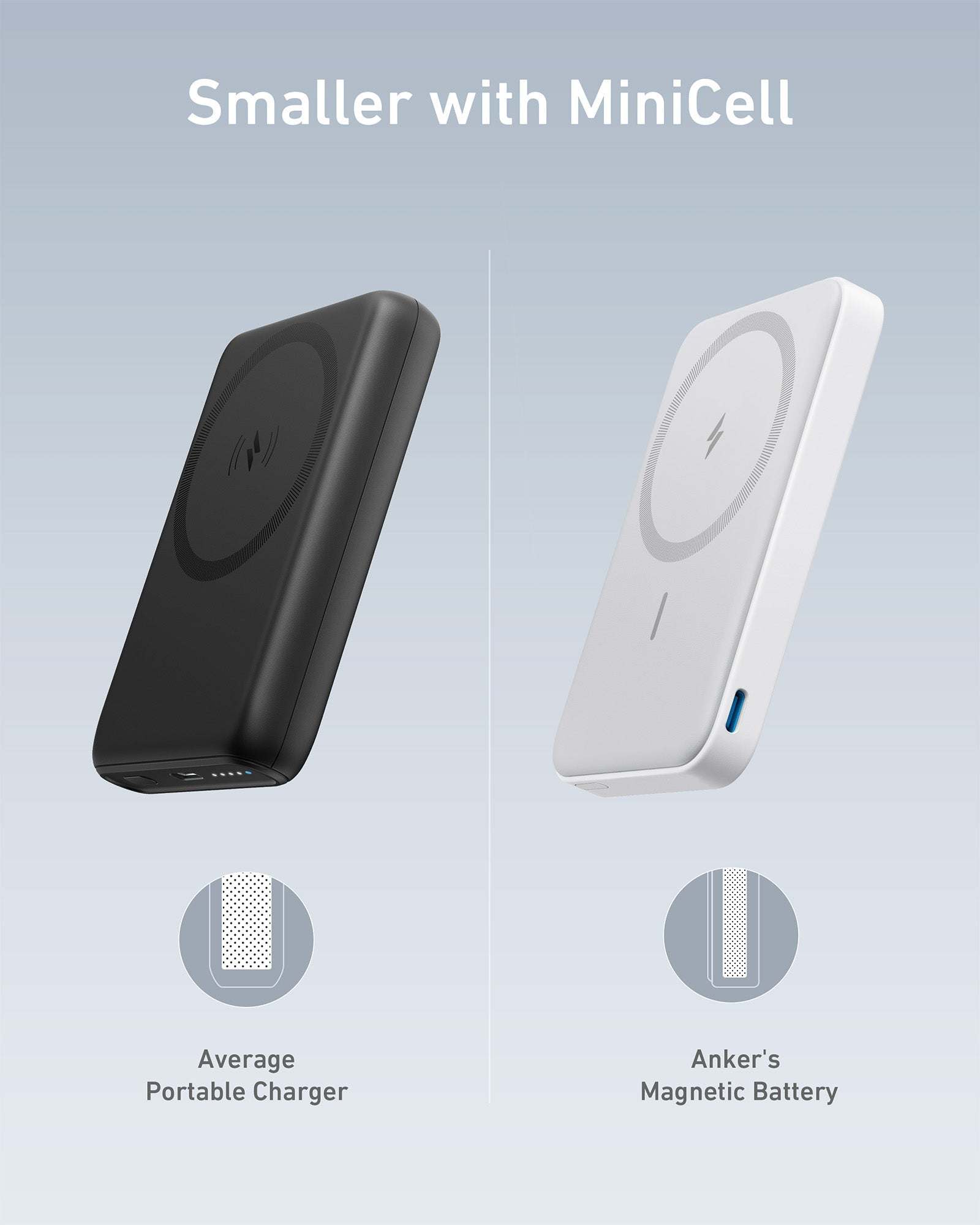 Anker 622 Magnetic Battery with foldable kickstand for iPhone charging and compact design