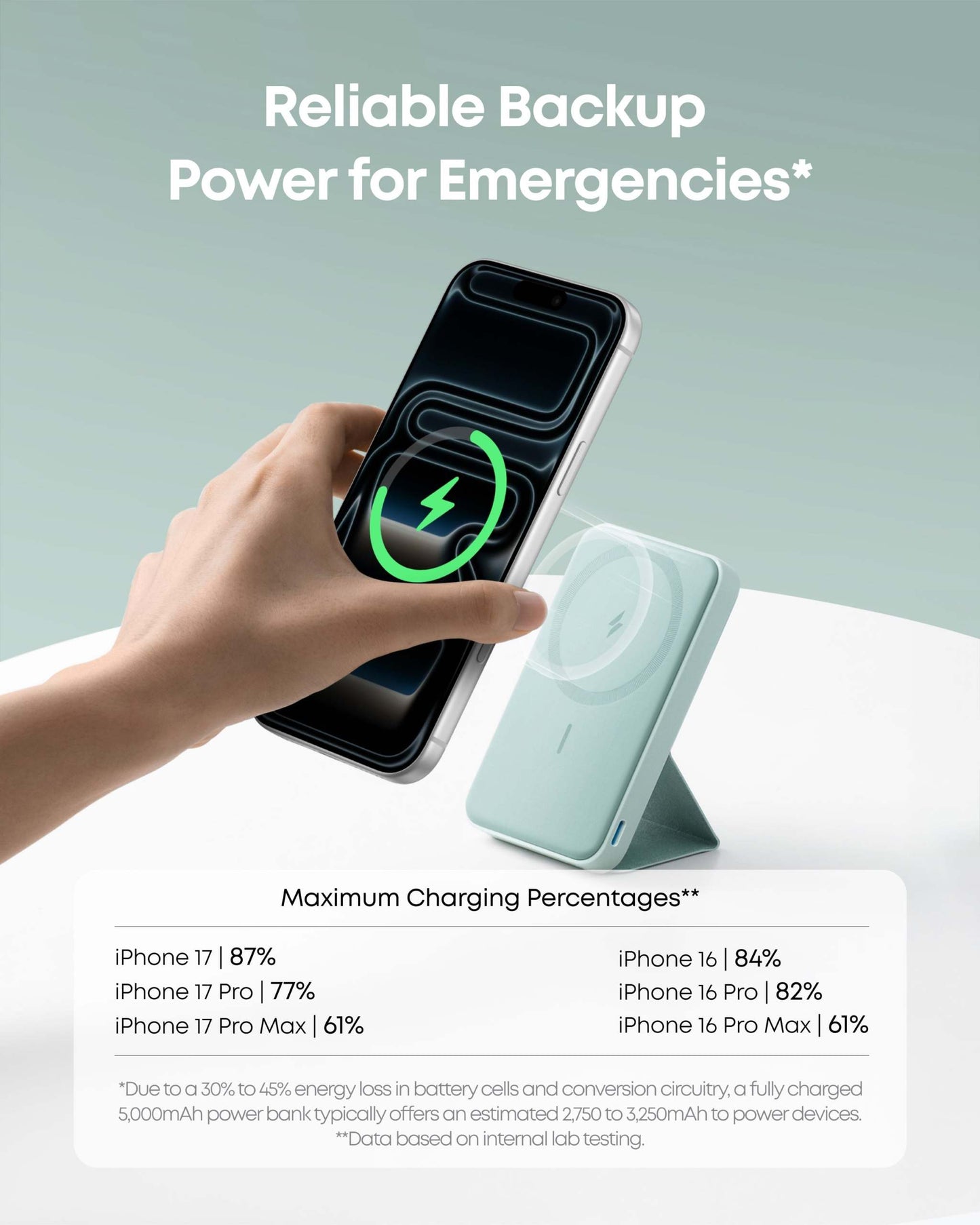 Anker 622 Magnetic Battery with foldable kickstand and slim design for iPhone charging