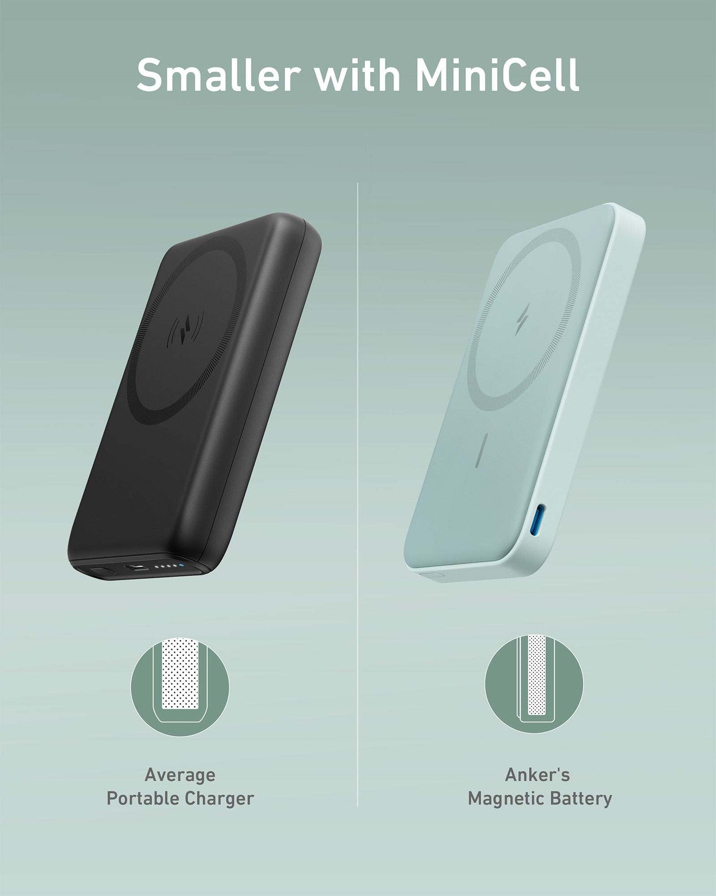 Anker 622 Magnetic Battery with foldable kickstand for iPhone, slim compact design, strong magnet alignment, and included USB-C cable
