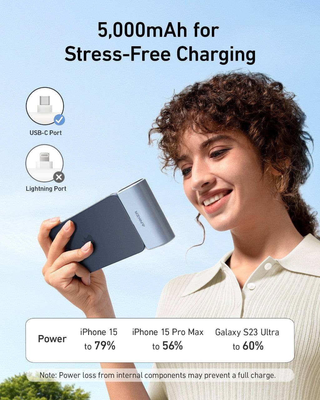 Compact 22.5W power bank with two USB-C ports and foldable connector for high-speed charging