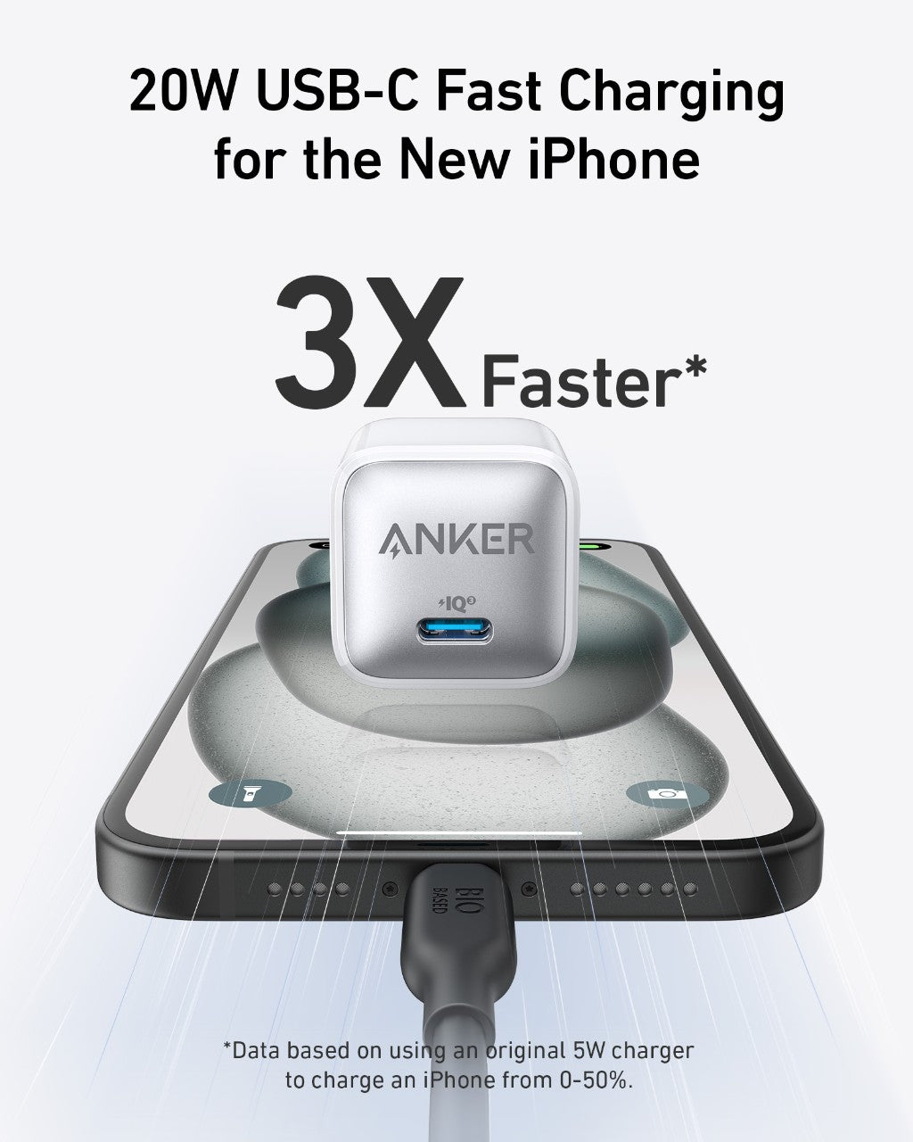 Compact 20W Nano Charger with high-speed USB-C charging and advanced safety features