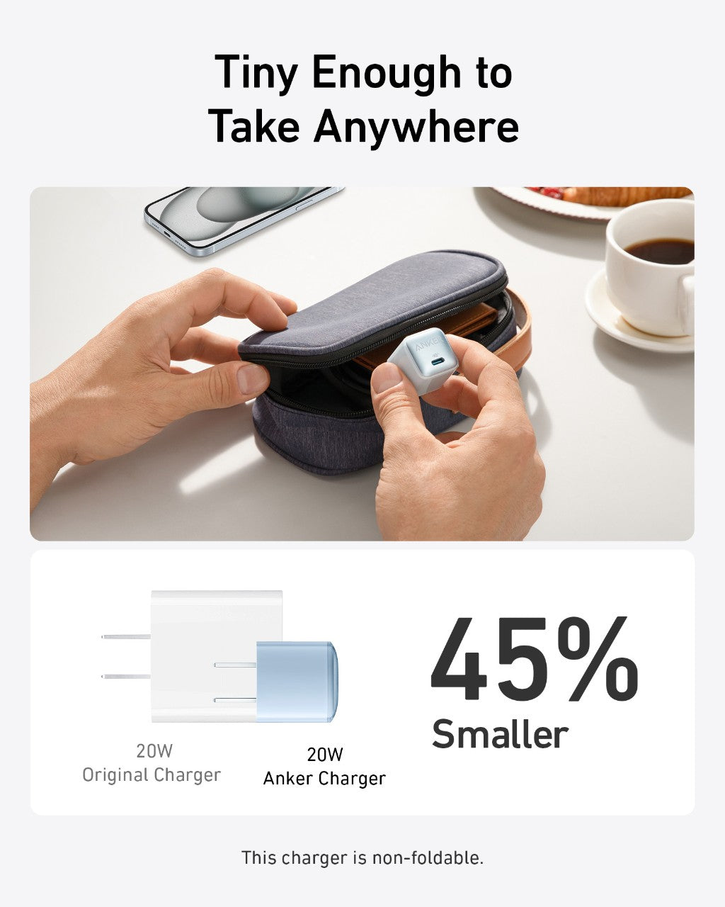 Compact 20W Nano Charger with USB-C fast charging and advanced safety features