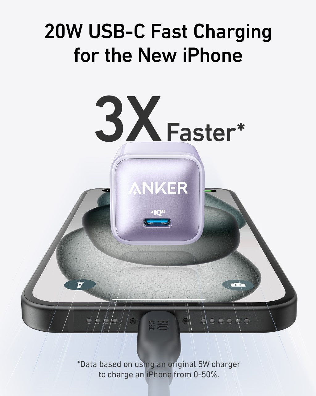 Compact 20W Nano Charger with high-speed USB-C charging and advanced safety features for iPhone 14