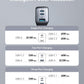 Anker 735 Charger Plug 65W compact fast charger with GaN II technology for multiple devices