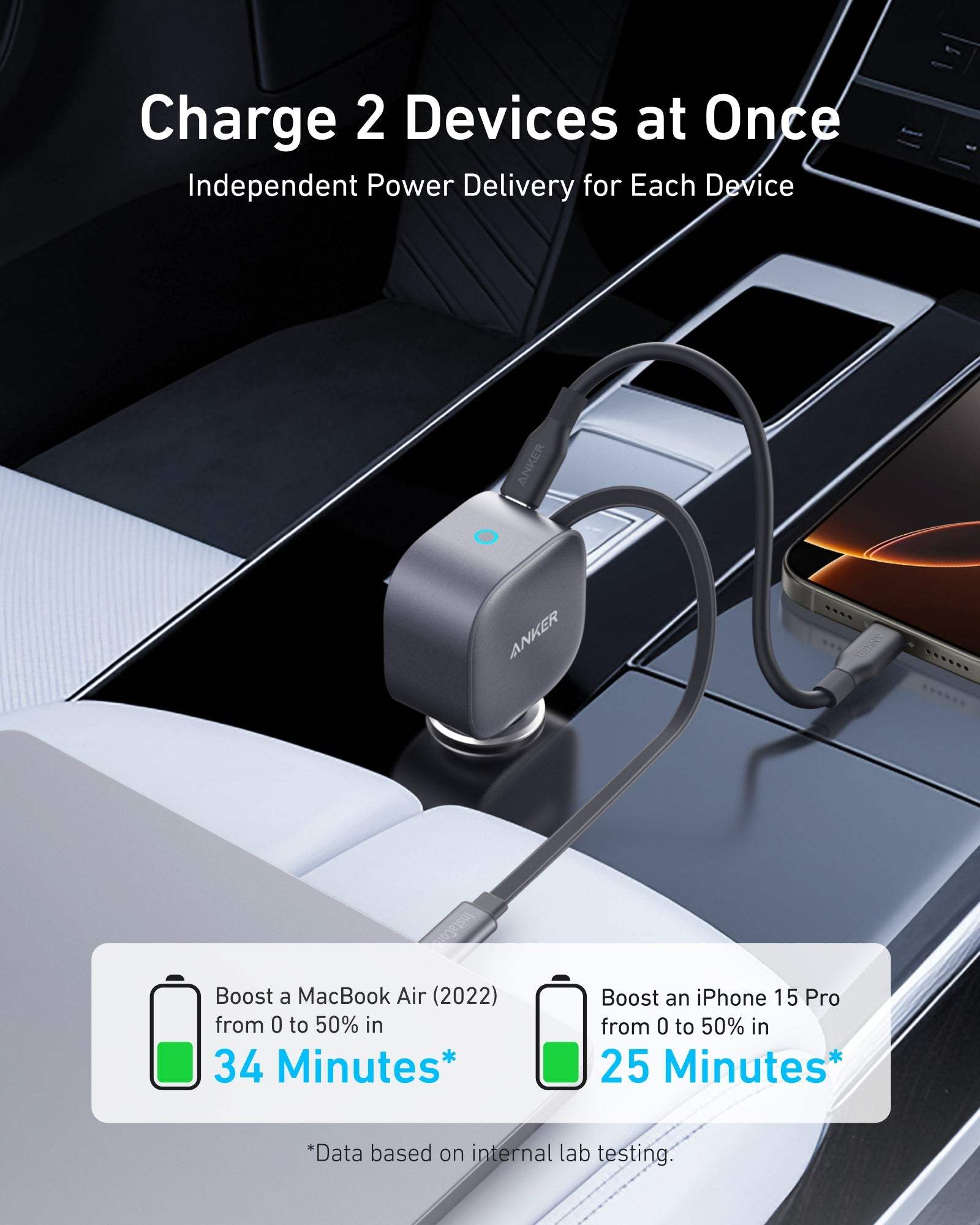 Anker Nano 75W Car Charger with retractable USB-C cable and dual-device fast charging