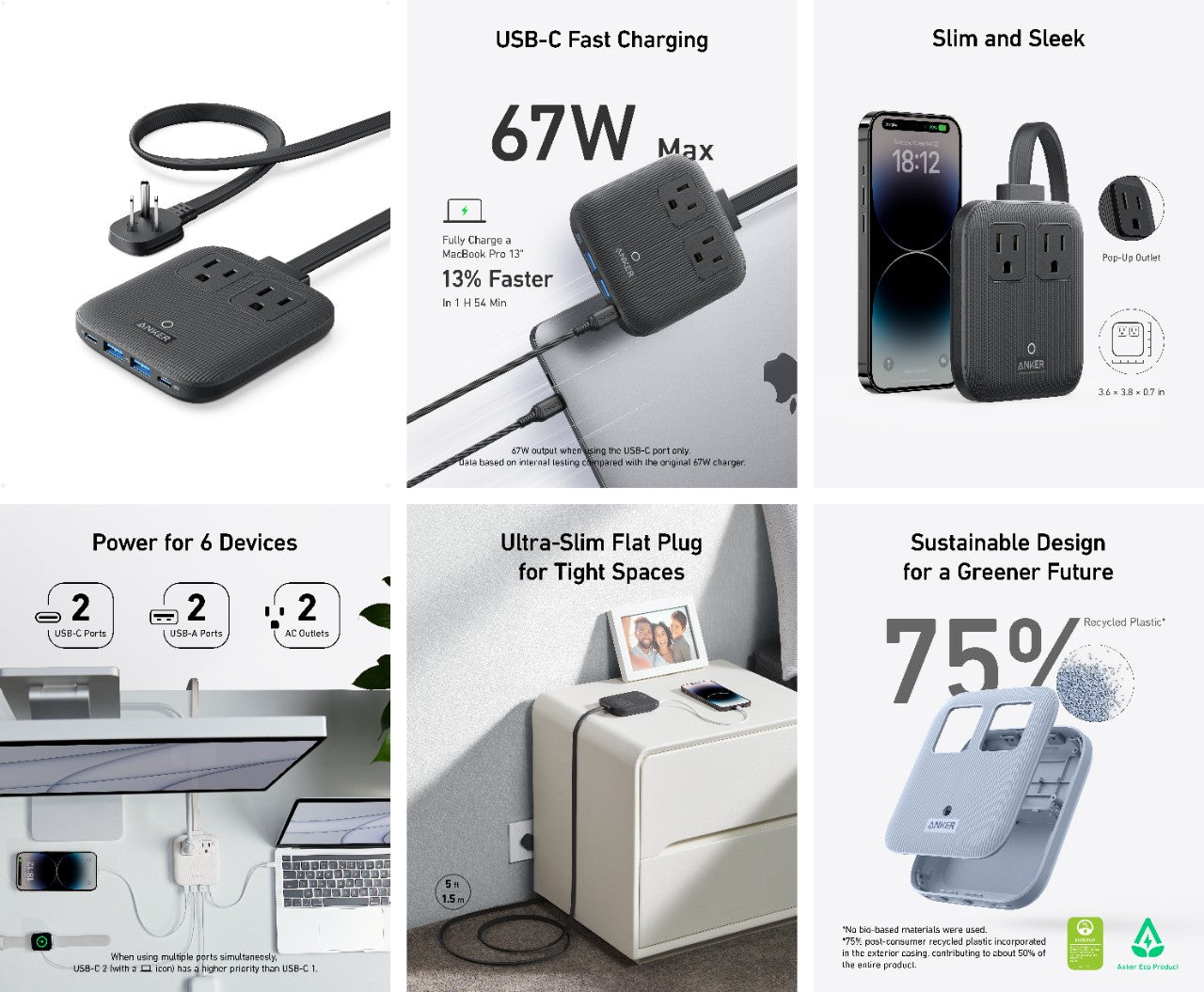 6-in-1 67W charging station with USB-C, USB-A, and AC ports, sleek design and eco-friendly materials