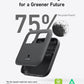 Anker Nano Charging Station 6-in-1 with 67W output and multiple USB-C, USB-A, and AC ports